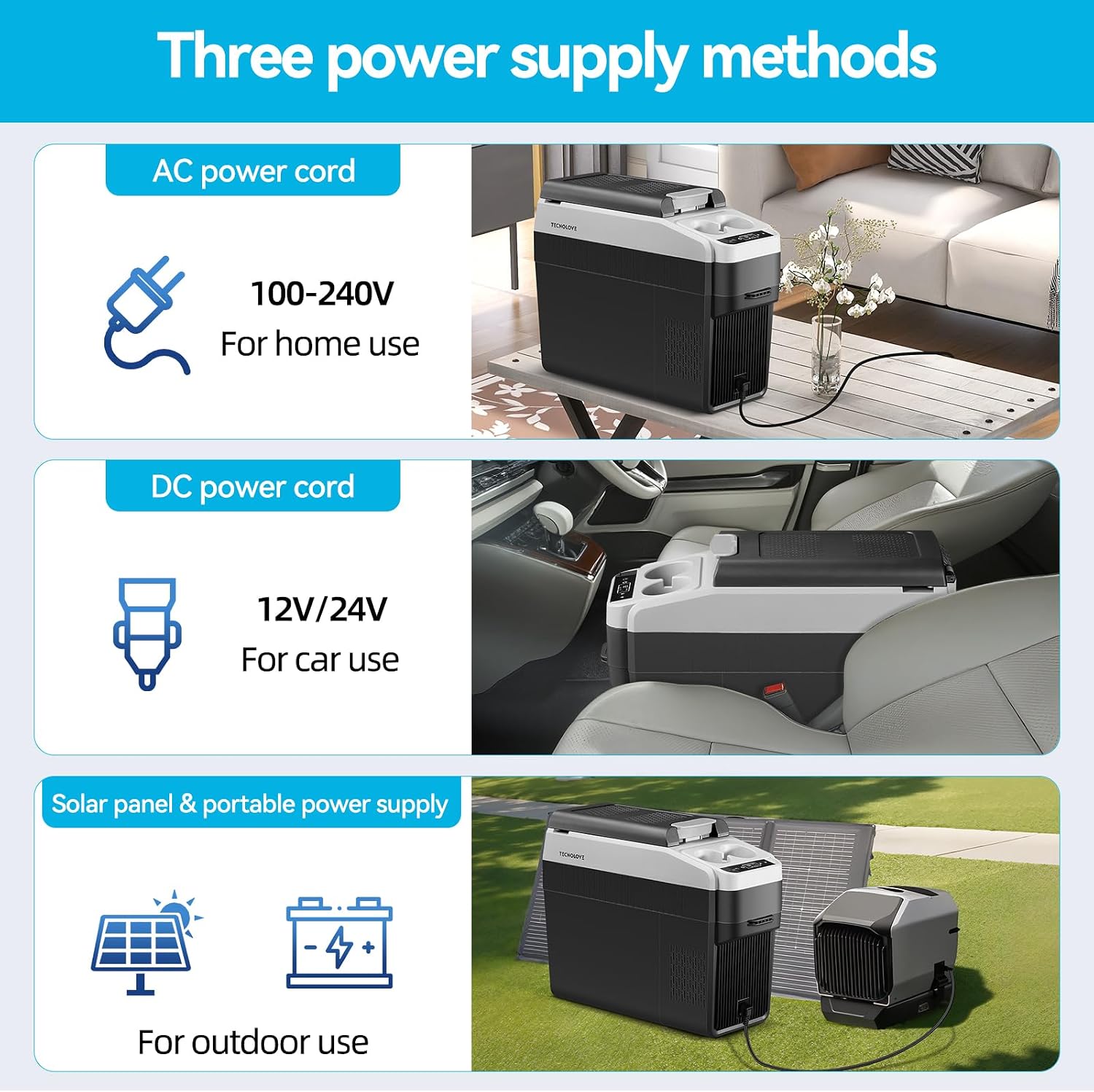 12 Volt Center Console Fridge, Car Refrigerator 19QT (18L) Cooler (-4℉–50℉), Car Refrigerator, Portable Electric Cooler with 12/24V DC&110V AC for MPV Van