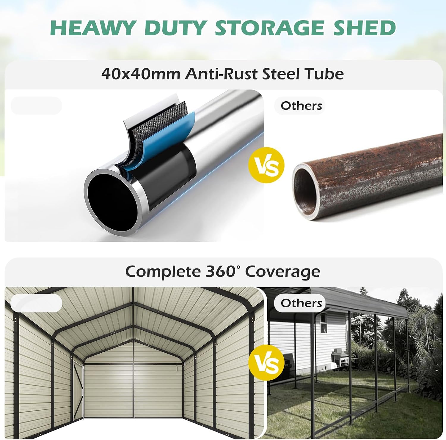EROMMY 12x20 FT Heavy Duty Carport - Galvanized Steel Frame Car Shelter with Reinforced Base, Enclosed Storage Shed for Cars & Trucks, Beige