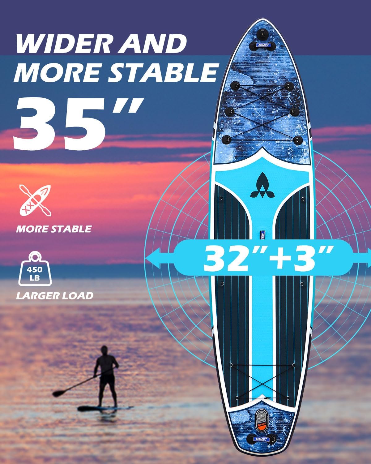 11'6''x35'' Super Wide Inflatable Paddle Board, 450lb Capacity Premium Stable SUP Board for 2+1 People/Family w/100L Backpack, Dual-Action Pump, Safety Leash