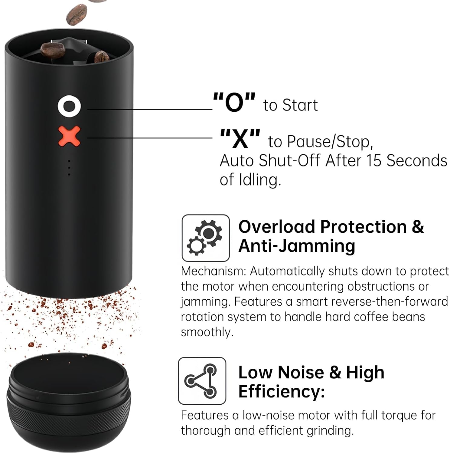 Nuttii Burr Coffee Grinder – Electric, Portable, Small, Quiet Conical Burr Coffee Bean Mill, 20 Adjustable Settings for Espresso, Pour-Over, French, Press Moka for Home Travel Use (Tangerine Orange)