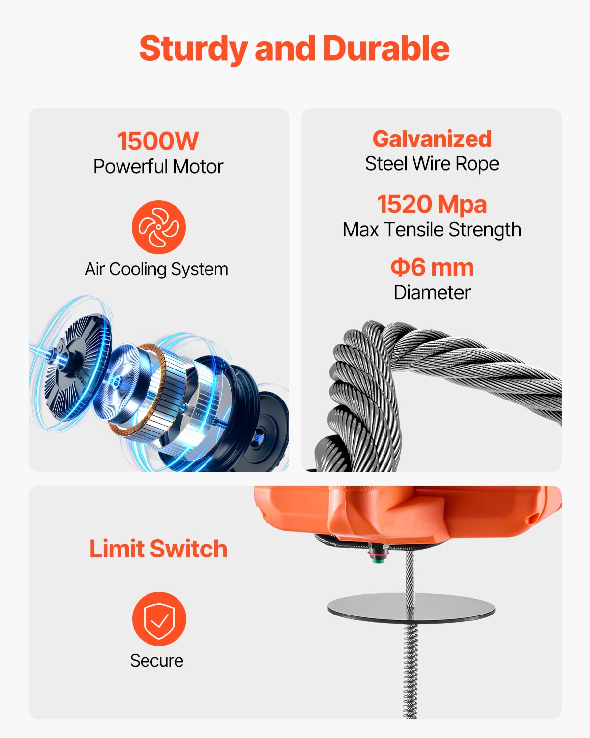 VEVOR 3-in-1 Electric Hoist Winch, 1100 lbs Capacity, 1500W Portable Power Winch, 30 ft Lifting Height, 16 ft/min with Wire and Wireless Remote Control, for Garage, Warehouse, Factory Lifting Towing