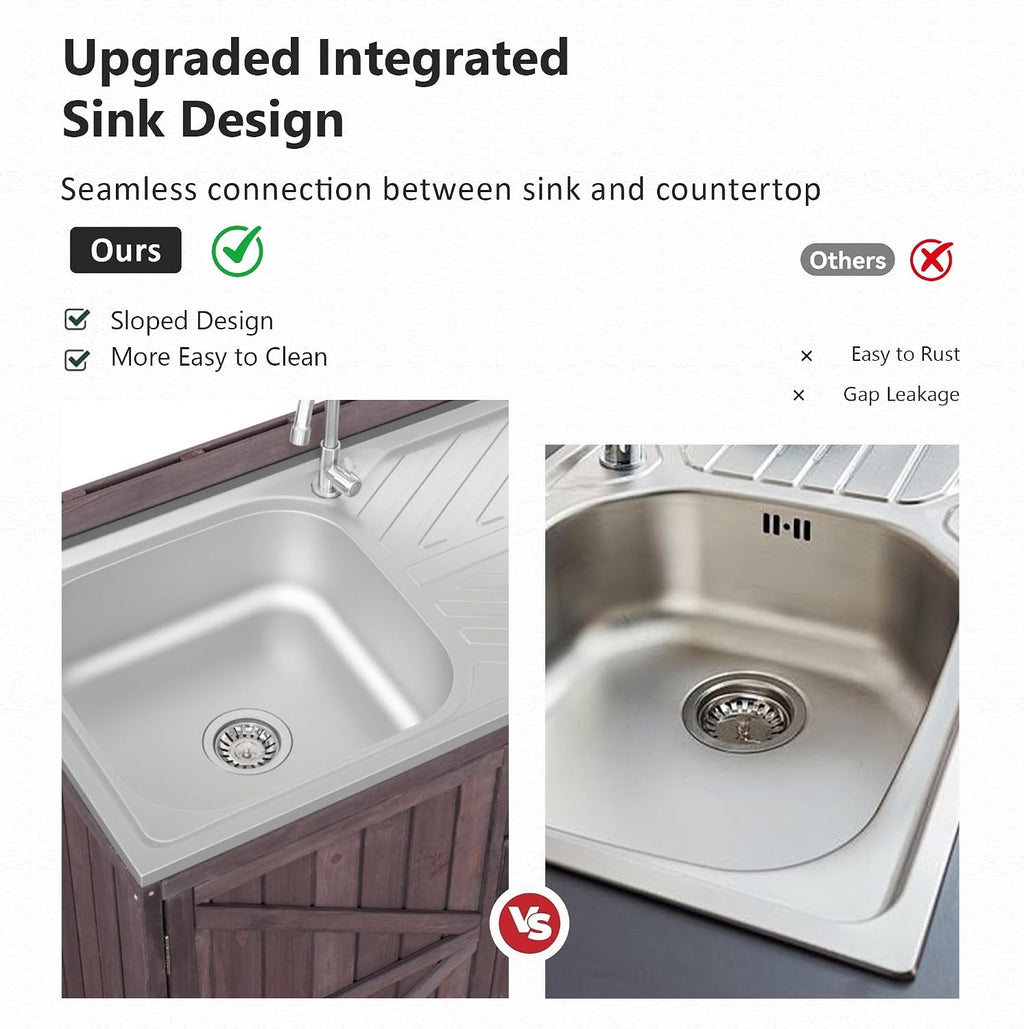 LUMISOL Outdoor Kitchen Island with Stainless Steel Top, Farmhouse Outdoor Grill Table with Sink, Hose Hook Up & Faucet, 39.4' Rolling Kitchen Cart with Back Splash & 4 Wheel, Dark Brown