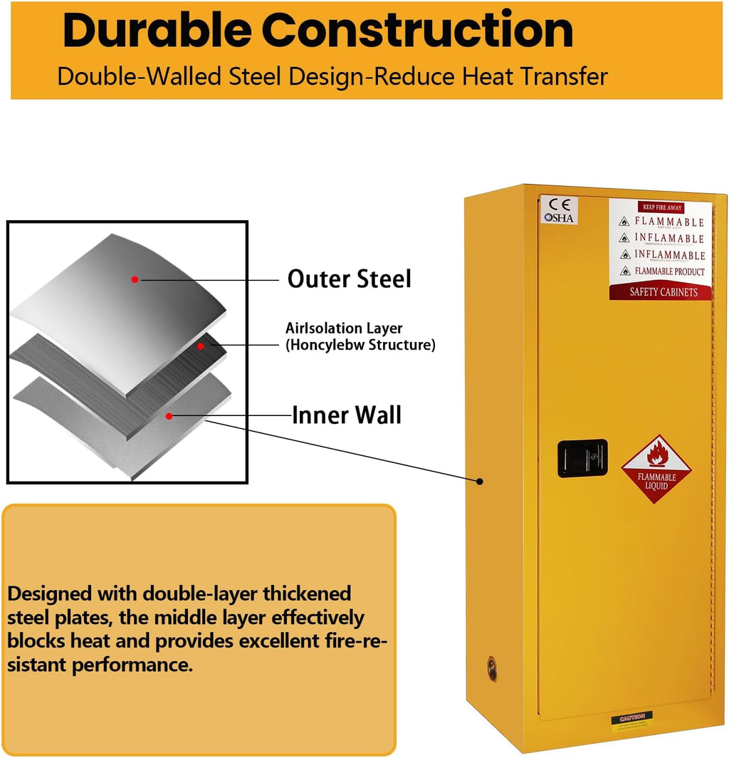 159 Gal Flammable Storage Cabinet with 3-Point Locking System and Adjustable Galvanized Shelves for Industrial Laboratories, Warehouses, Fire Resistant Metal Storage Cabinet for Flammable Liquids
