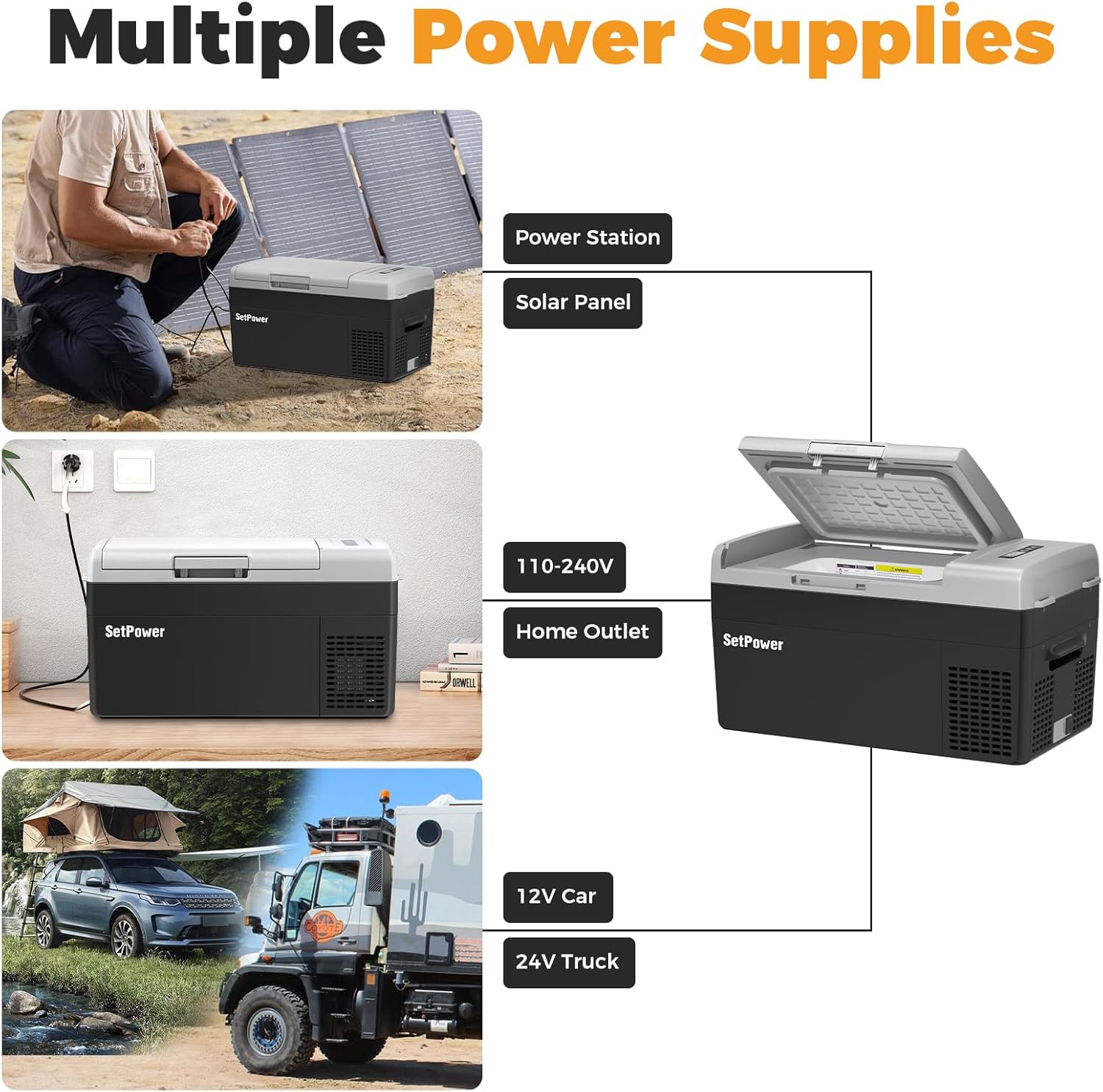 Setpower FC20 Portable 12v Refrigerator, -4℉-68℉ Fast Cooling Car Refrigerator, 20L/21Qt Car Fridge Portable Freezer with 12/24V DC and 110/240V AC, Electric Cooler (Black,1-year warranty)