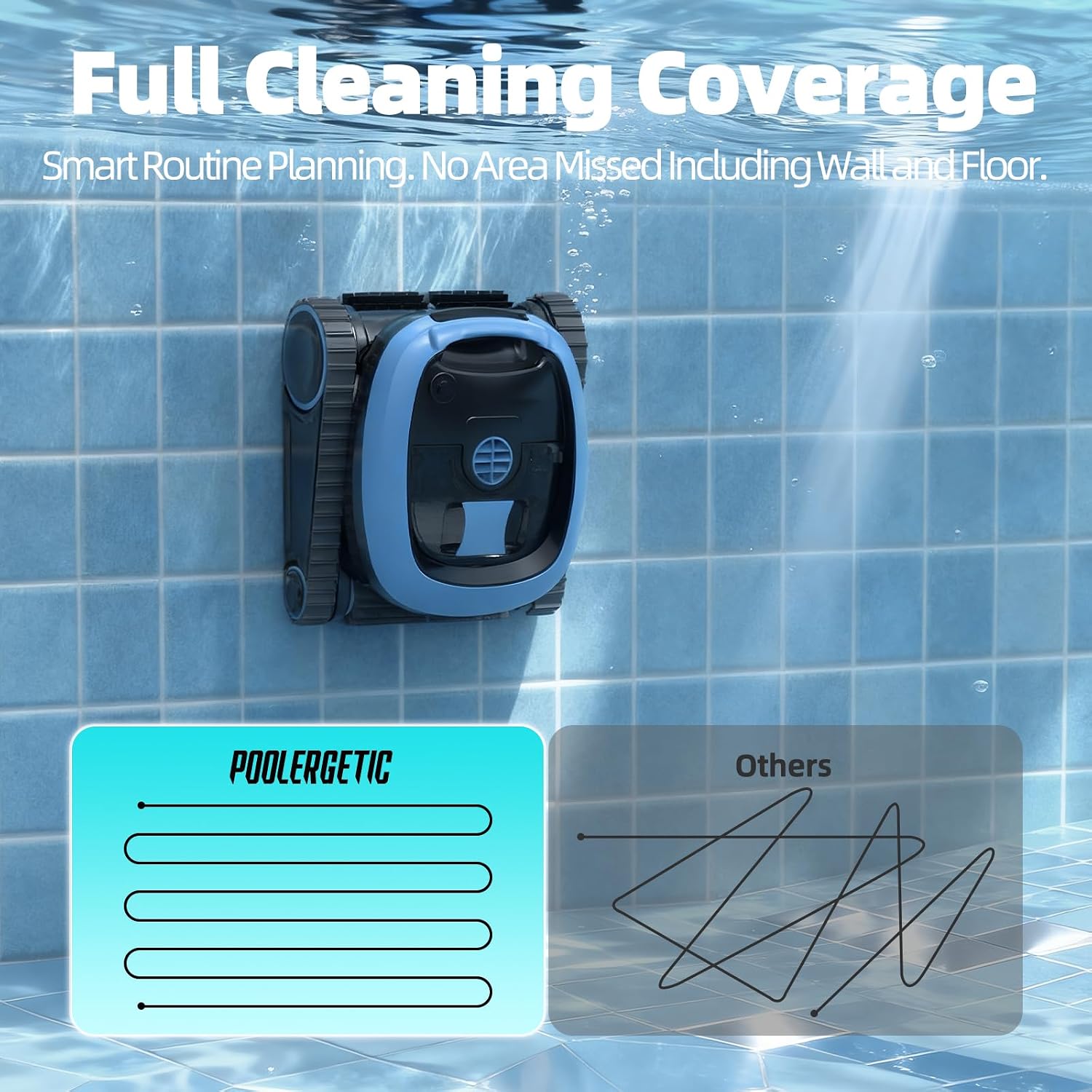 Cordless Robotic Pool Cleaner, Wall & Waterline Cleaning, Intelligent Path Planning, 180Mins Runtime, Pool Vacuum for Inground Pools up to 3,229 Sq.ft