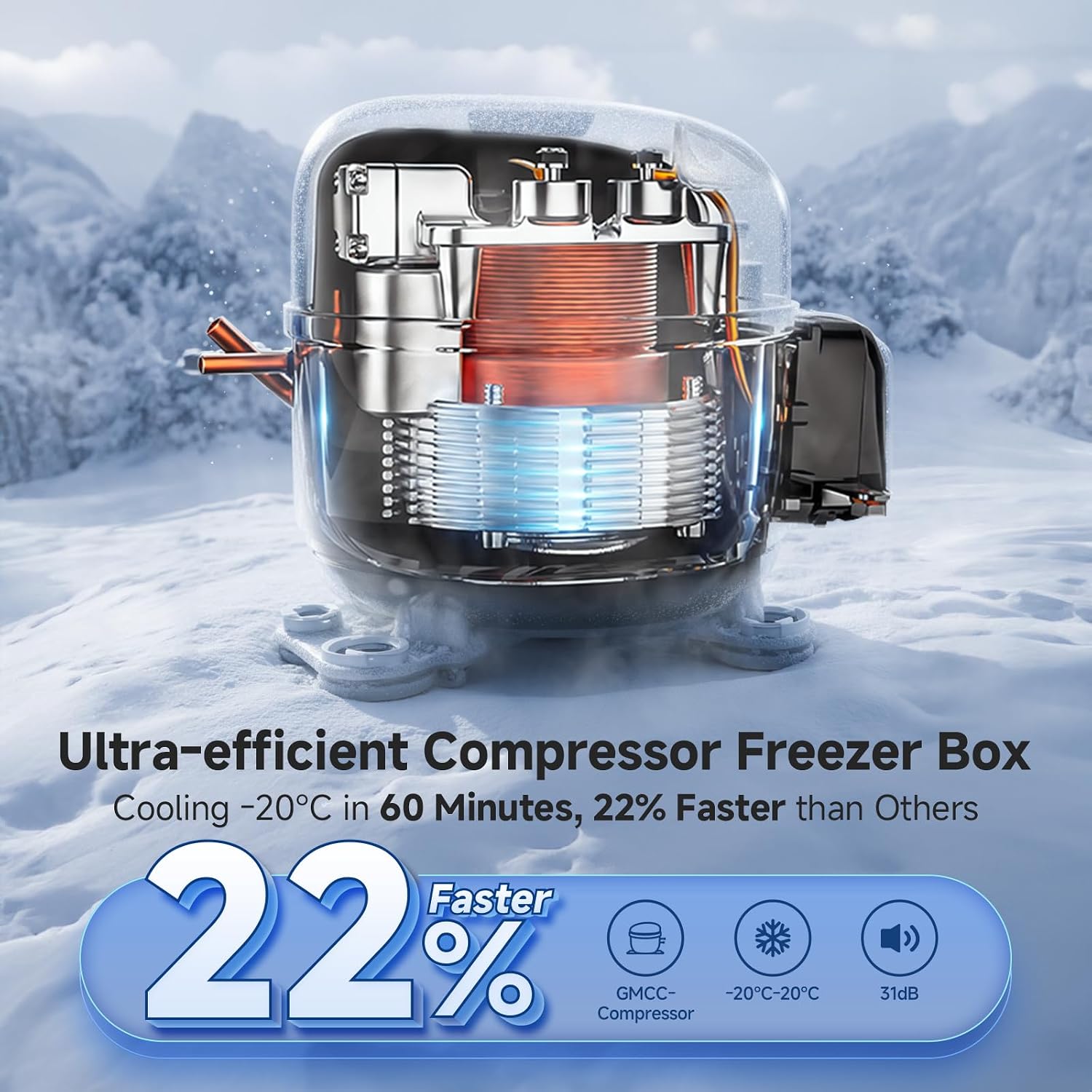BODEGA12 volt Car Refrigerator -32 QT Portable Freezer IPX4 Waterproof Car Fridge Electric Cooler Ultra-Quiet for Truck Van Camping Travel 12/24V DC 110~240 Volt AC,-4℉~68℉