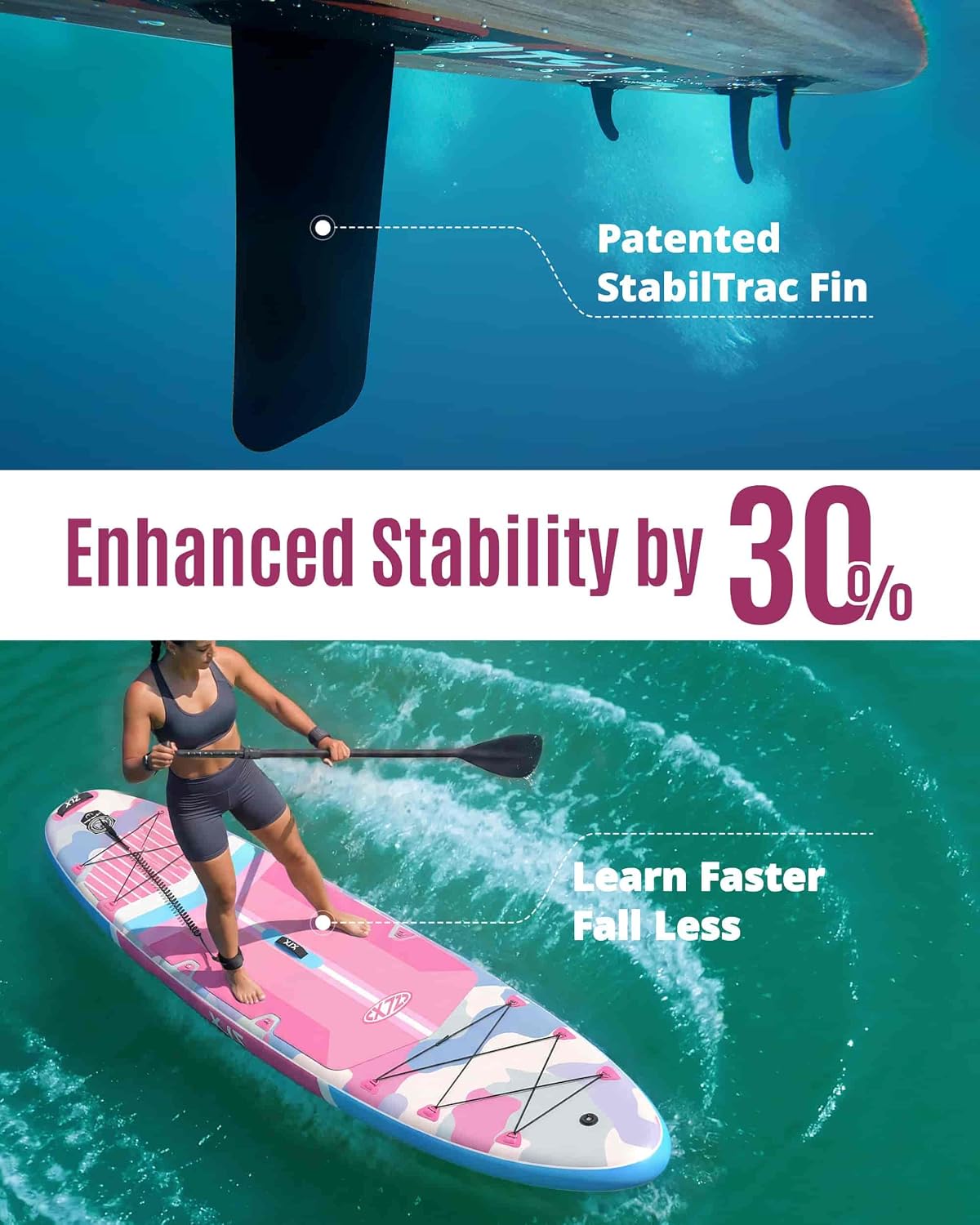 ZLX 11'6'x35' Ultra Wide Inflatable Stand Up Paddle Board | Stable Non-Slip Deck Pad, Unique Fin System, Premium SUP Accessories & Backpack - Upgraded Pump for Adults, All Skill Levels