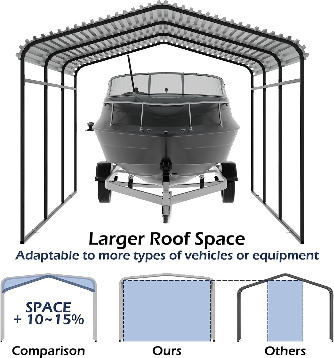 Xilingol Metal Carport, Heavy Duty Carport Canopy with Galvanized Steel Frame and Roof, Outdoor Storage Shed, Car Tent Garage Shelter for Pickup, Truck, Boat and Tractor (10x15 FT Black)