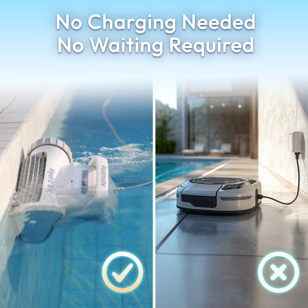 Hydro 4SE Robotic Pool Cleaner, Wired Automatic Pool Vacuum with Wall & Waterline Cleaning, Oversized Top-Loading Filter, Dual Inlet System Pool Robot for Inground/Above-Ground Pools Up to 40FT