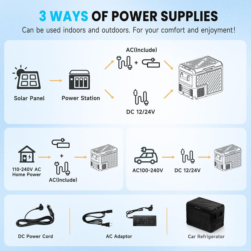 AS 50L/45QT Car Refrigerator, 12 Volt Portable Freezer Fridge, Car Compressor Refrigerator with 12/24V DC & 110-240V AC for Truck, RV, Boat, Camping and Travel