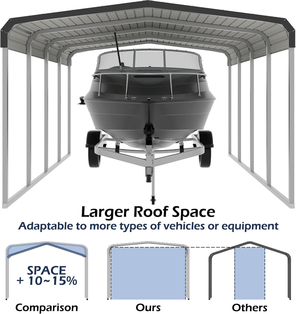 Xilingol Metal Carport, Heavy Duty Carport Canopy with Galvanized Steel Frame and Roof, Outdoor Storage Shed, Car Tent Garage Shelter for Pickup, Truck, Boat and Tractor (12x20 FT)