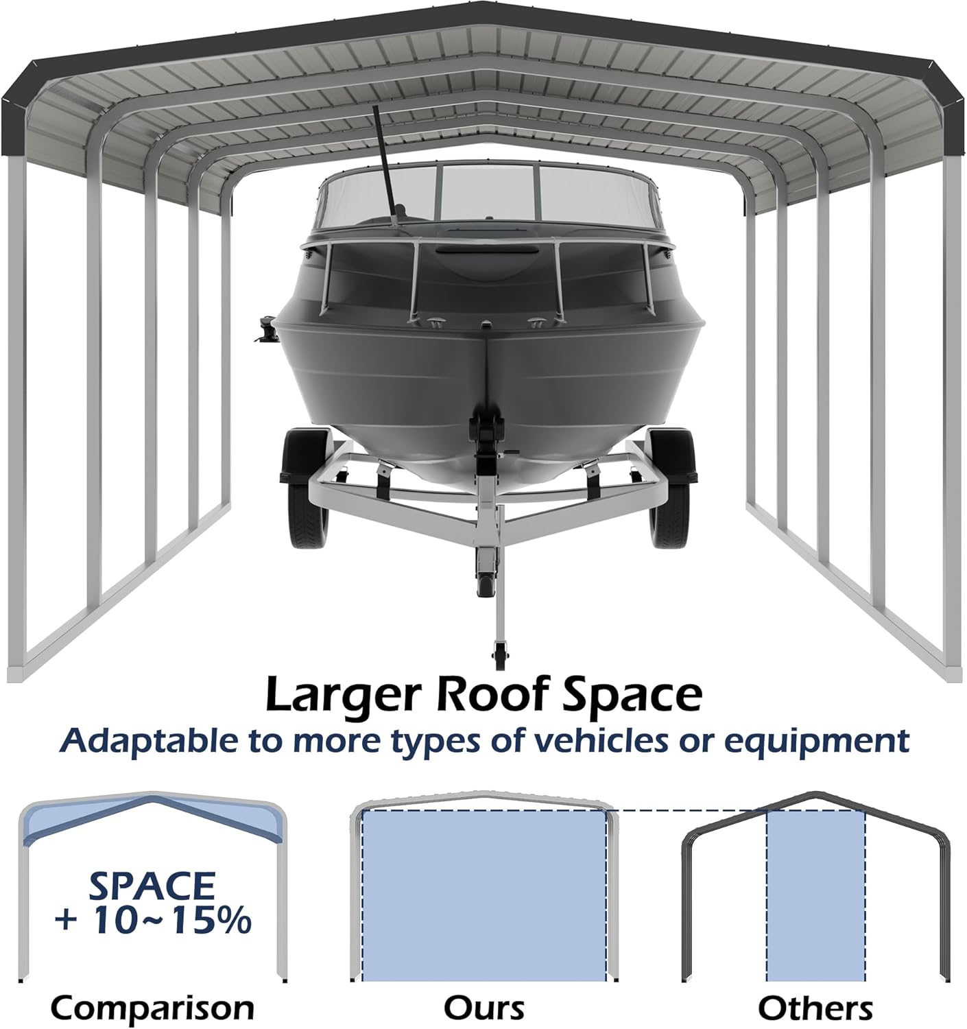 Xilingol Metal Carport, Heavy Duty Carport Canopy with Galvanized Steel Frame and Roof, Outdoor Storage Shed, Car Tent Garage Shelter for Pickup, Truck, Boat and Tractor (12x20 FT)