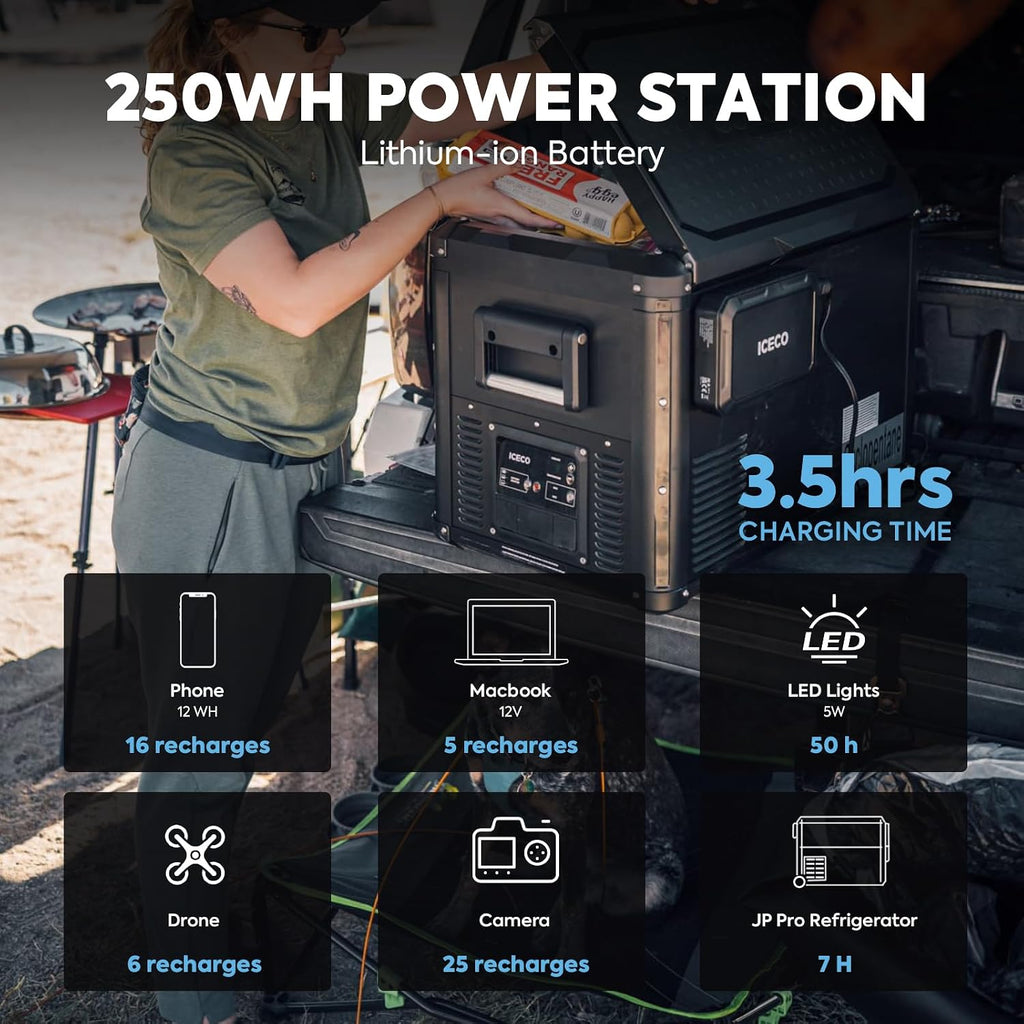 ICECO APL20 Portable Refrigerator Freezer, 21Qt 12v Aluminum Freezer with SECOP Nano Compressor, -4℉~68℉, APP Control,12v Fridge freezer for Outdoor, Camping AC&DC|With Magnetic Battery+Solar Panel