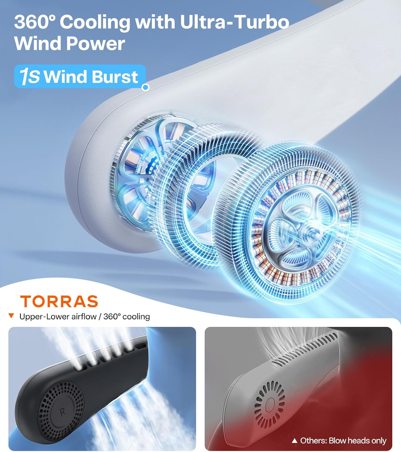 TORRAS COOLiFY Air 2026 Upgraded Neck Fan Air Conditioner, Dual-Airflow Pro Cooling, Ultra Light Portable Fan Rechargeable, Personal Cooling Fan Travel Essentials, Gift for Mom Wife Mother, Black