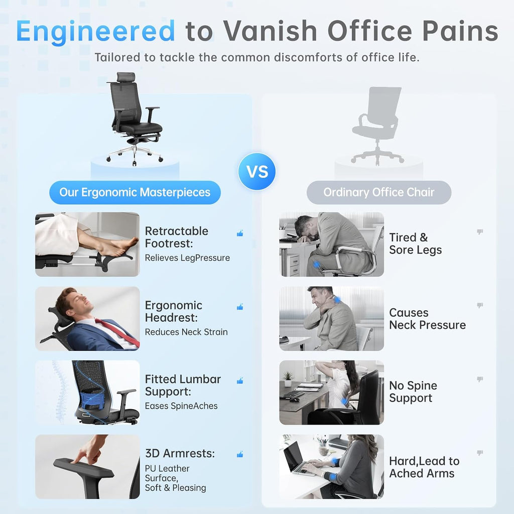 Ergonomic Office Chair with Footrest, 145° Reclining, Adjustable Lumbar & Headrest, 3D Armrests, Silent Casters, Heavy Duty Steel Base, 350 LB Capacity, Swivel Desk Chair for Home Office