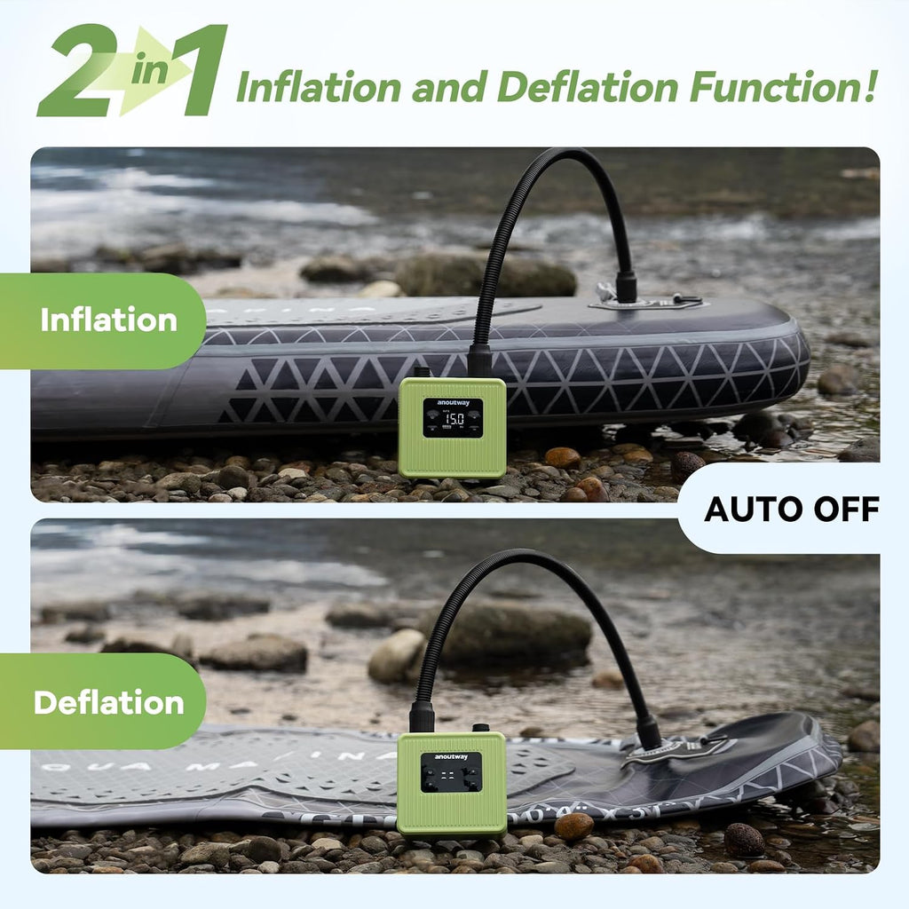Super Mini SUP Pump Electric Paddle Board Pump, 20PSI SUP Rechargeable Pump with Brushless Motor, Dual Stage Inflation & Deflation, Auto-Off for Paddle Boards, Boats, Kayaks