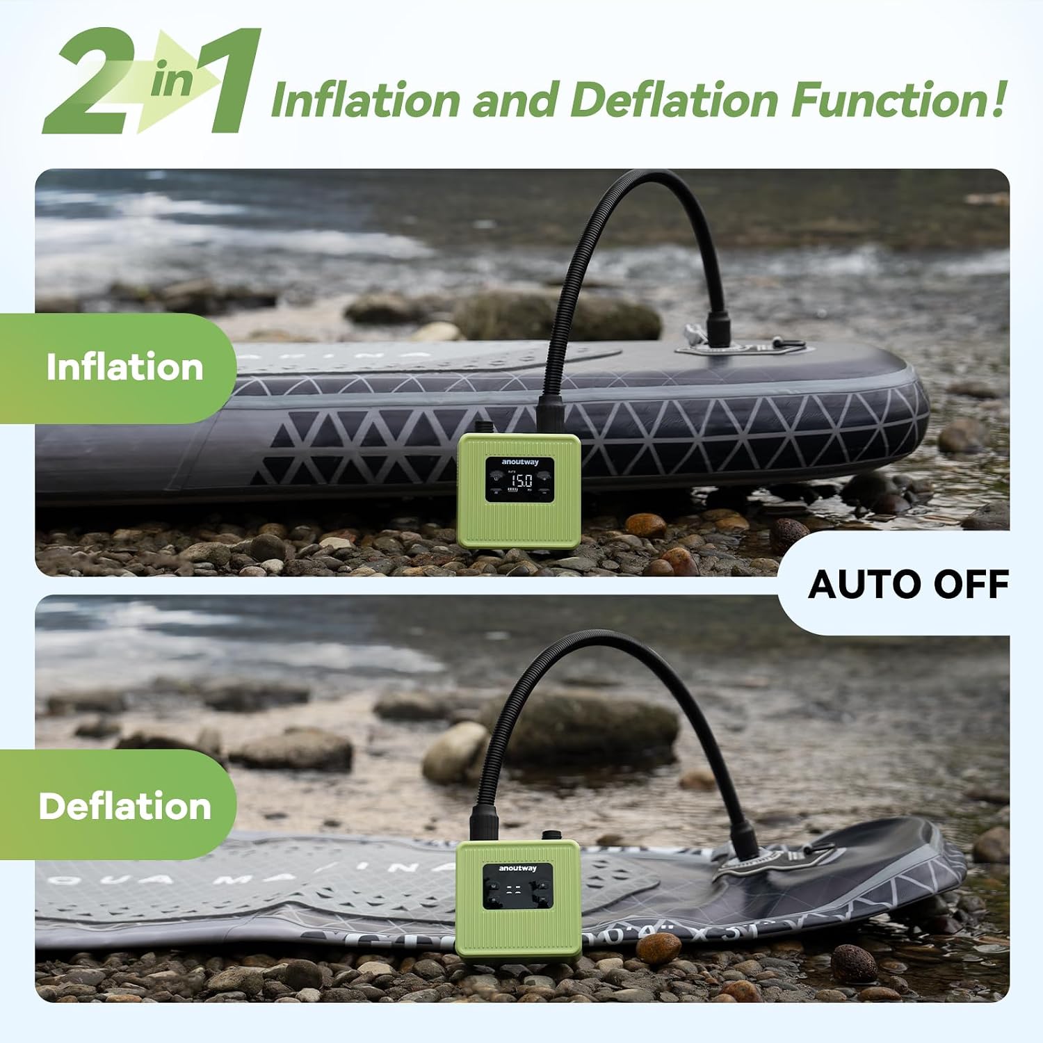 Super Mini SUP Pump Electric Paddle Board Pump, 20PSI SUP Rechargeable Pump with Brushless Motor, Dual Stage Inflation & Deflation, Auto-Off for Paddle Boards, Boats, Kayaks