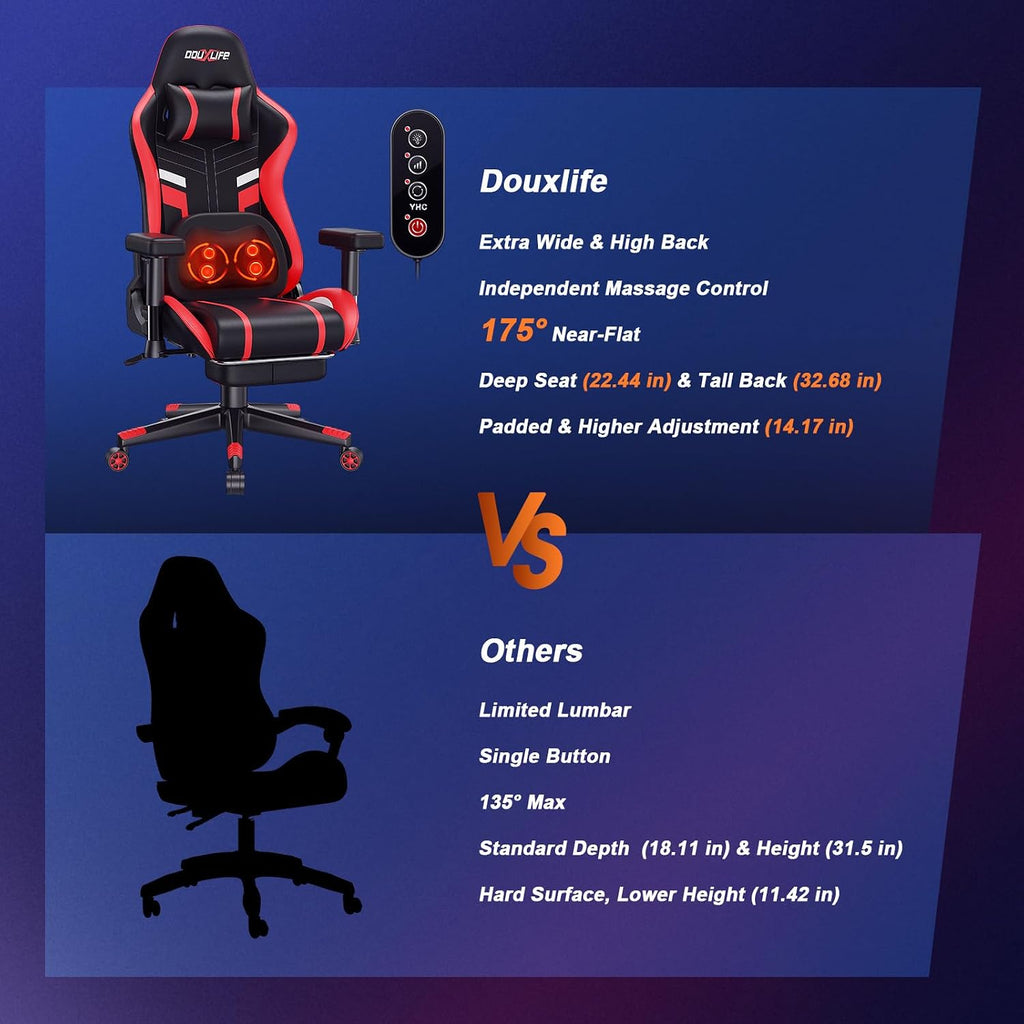 Douxlife 3D Kneading Massage Gaming Chair with Footrest, 400lbs Heavy Duty PC Computer Desk Chair for Adults, Adjustable 2D Armrests, Ergonomic 175° Recline & Optional Heat, Black&Red