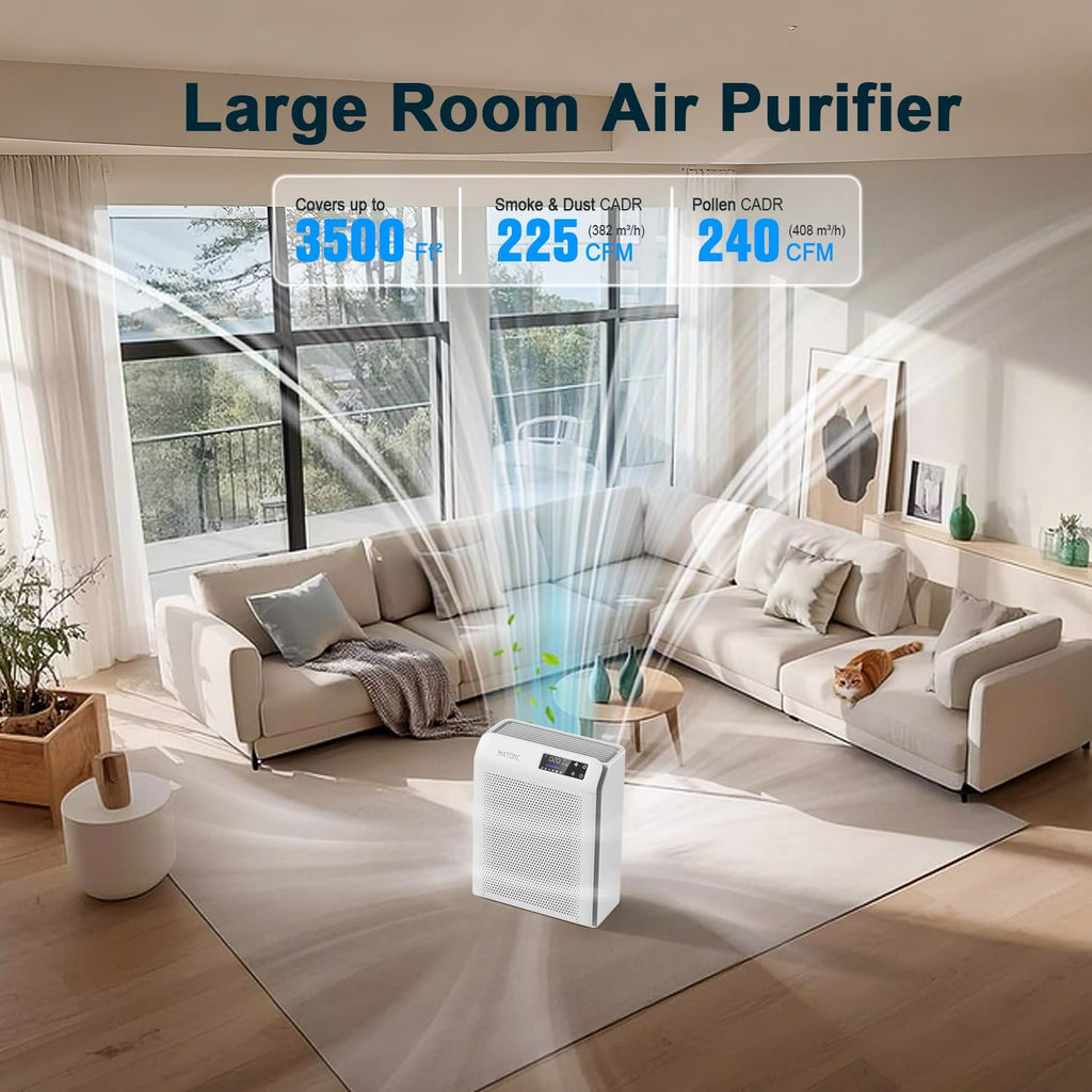 Air Purifier for Large Room Up to 3500 Ft², Smart HEPA Air Purifier with WiFi APP Control,PM 2.5 Display Air Quality Sensor, Sleep & Auto Mode, 4 Fan Speeds, for Pets Dust Pollen