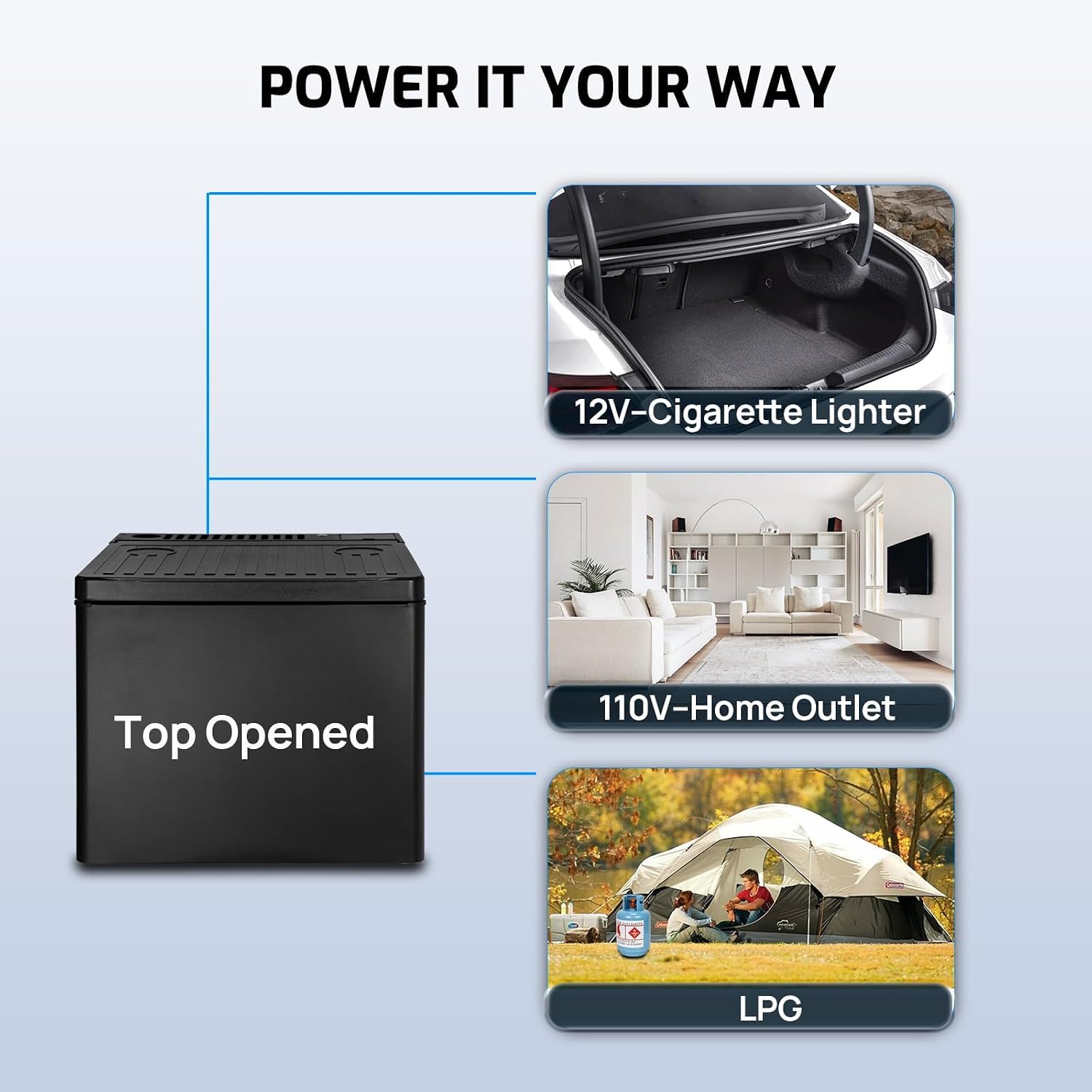 Propane Refrigerator 1.6 cu.ft, Top Open RV Refrigerator 3 Way LPG/110V/12V, 12 Volt Refrigerator for Gas Refrigerators Off Grid Freezerless, RV Fridge Small, for Camper, Semi Truck Use
