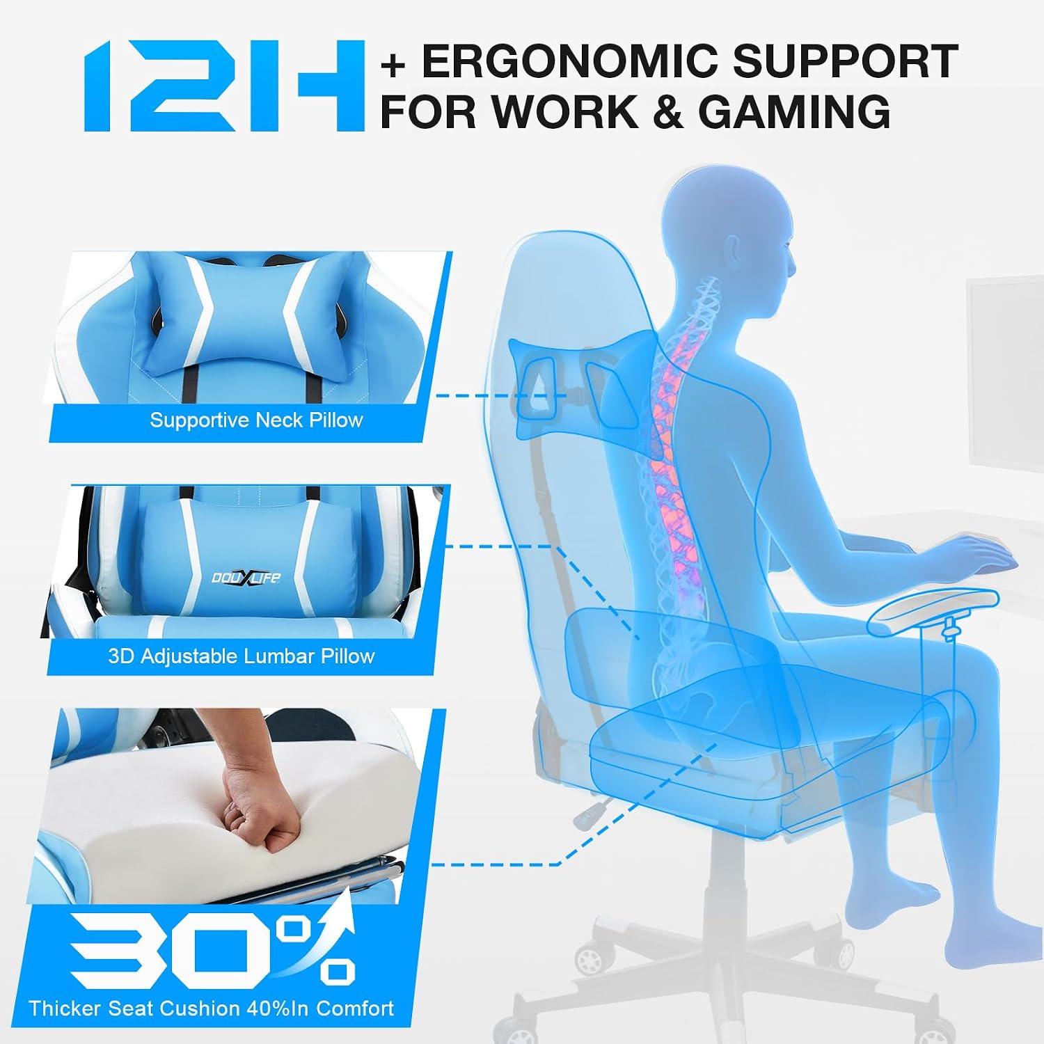 Douxlife 7-Point Massage Gaming Chair with Footrest, 400lbs Heavy Duty Ergonomic Computer Chair, 175° Reclining High Back Racing Seat for Adults with Adjustable Armrests & Lumbar Support, Bule White