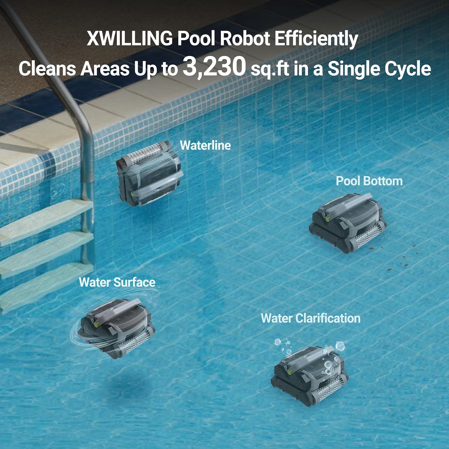 4-in-1 Pool Vacuum R1,Smart Pool Vacuum for Pool Bottom, Water Line,Surface Full-Function Cleans Up to 3230 Sq. ft, AC Pool Robot Vacuum Runtime Up to 360mins
