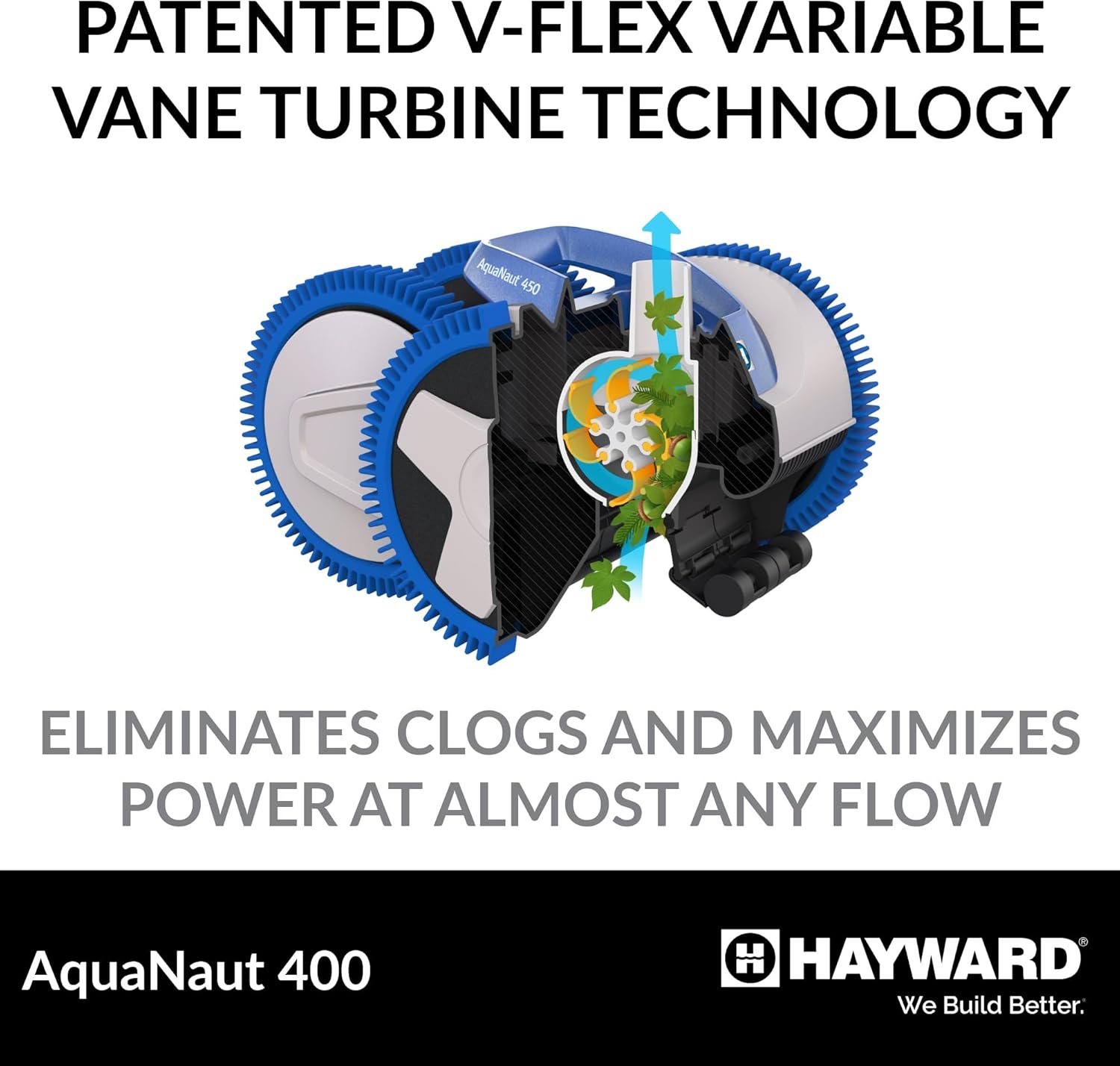 Hayward Aquanaut 400 Suction Pool Cleaner for In-Ground Pools up to 20 x 40 ft (Automatic Pool Vacuum) W3PHS41CST