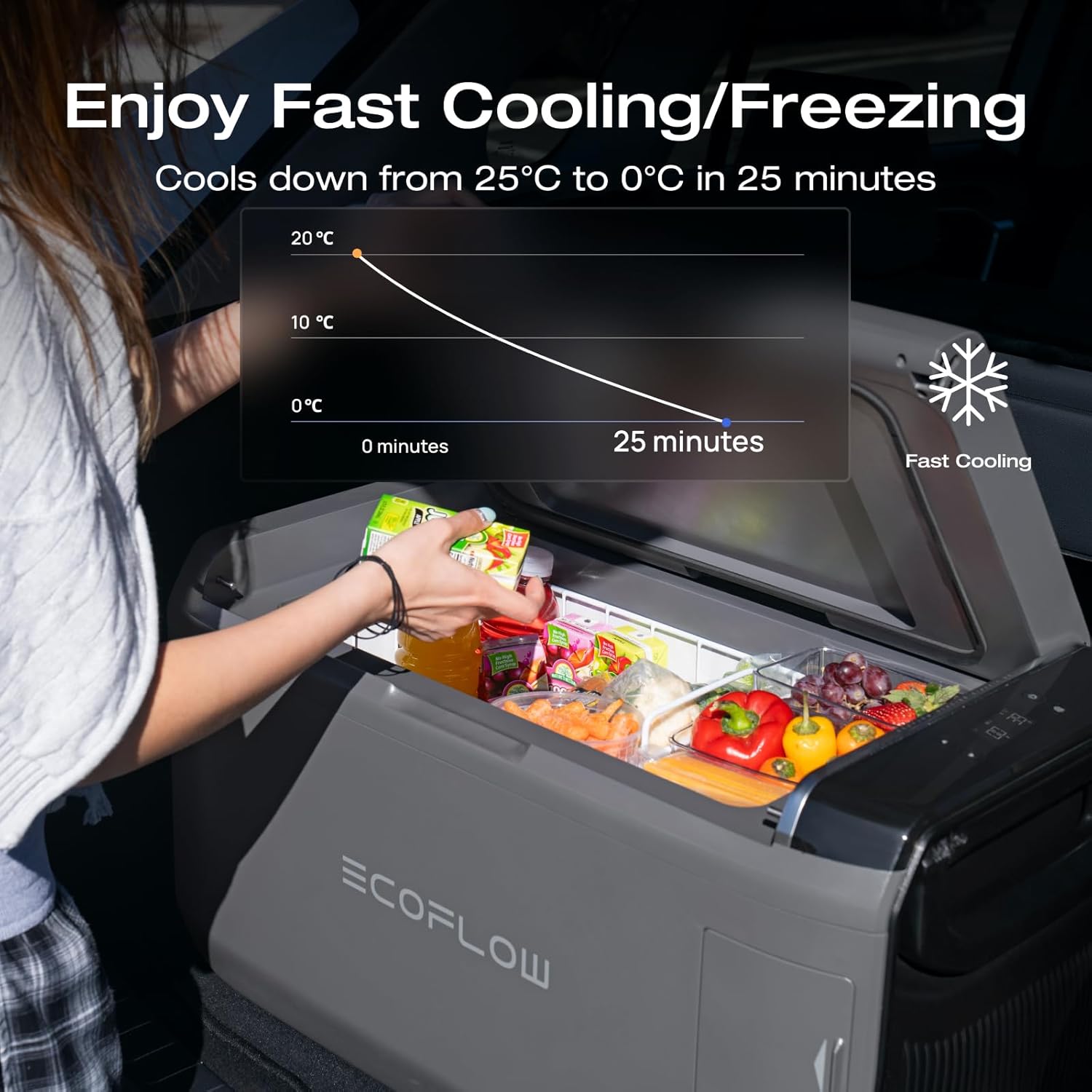 EF ECOFLOW GLACIER Classic 45L Portable Fridge Freezer, 39H Cooling Car Refrigerator, Battery Powered with App Control, 6 Charging Options, Fast&Quiet Electric Cooler (Without Plug-in Battery)