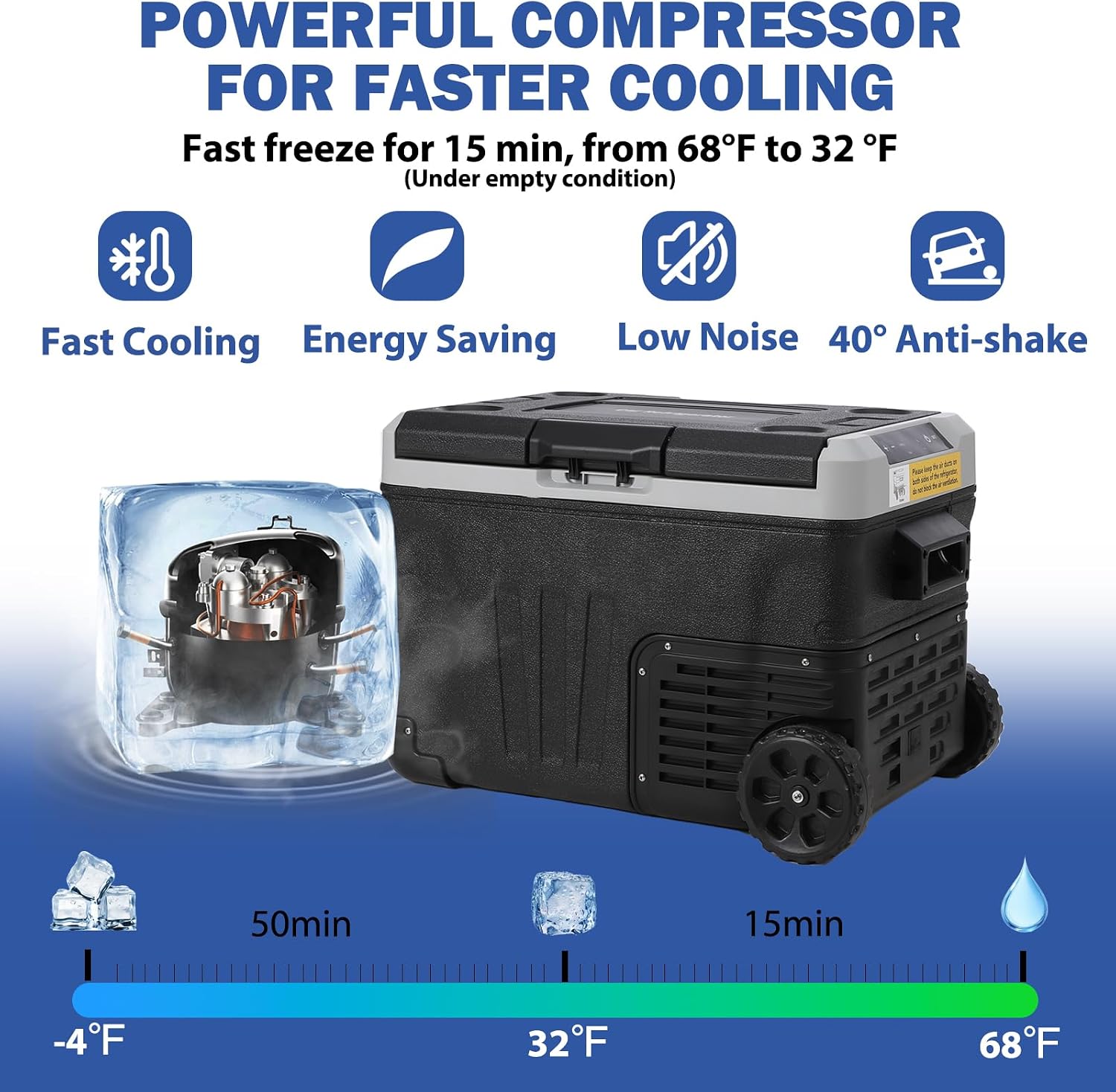 12 Volt Refrigerator, 37QT(35L) 12V Car Refrigerator, Portable Fridge Freezer Electric Cooler Dual Zone 12V/24V DC 110-240V AC, -4℉～68℉, Car Fridge with Wheels Baskets for Car, RV, Boat, Camping, Home
