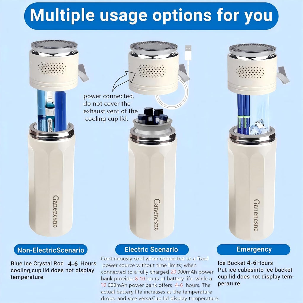 Electric Insulin Cooler Travel Case ，USB Type-C Smart Cooling, 20000mAh Power Bank ，Large Capacity Medication Cooler，Medical Cooler for Travel （White,inclued 20000mAh Power Bank ）