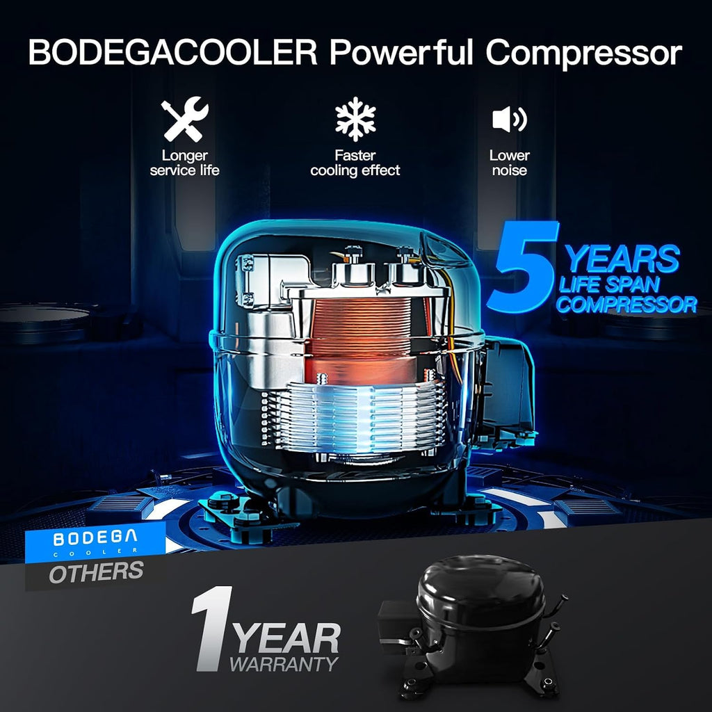 BODEGACOOLER 12 Volt Car Refrigerator,95 Quart Dual Zone APP Control, Designed with Removable 2-Way Door Portable Freezer,-4℉-68℉ RV Electric Cooler 12/24V DC and 100-240V AC for Camping,RV,Travel