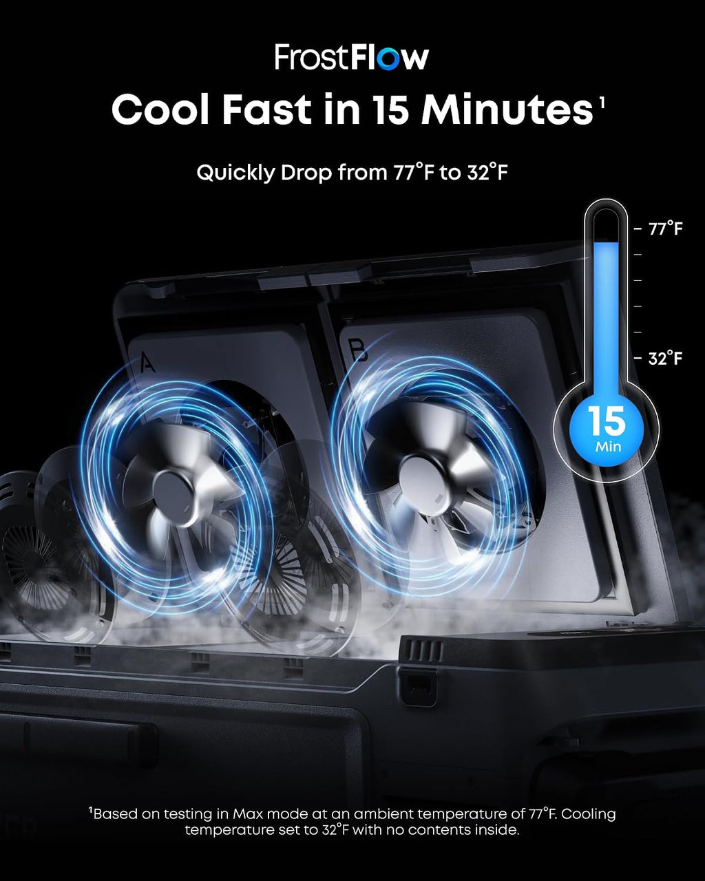 Anker SOLIX EverFrost 2 58L Cooler with Road Trip Kit, 61 qt Car Refrigerator, Electric Cooler with 288Wh Battery, Powered by AC/DC or Solar, for Camping, Travel, Fishing (Only 1 Battery Included)