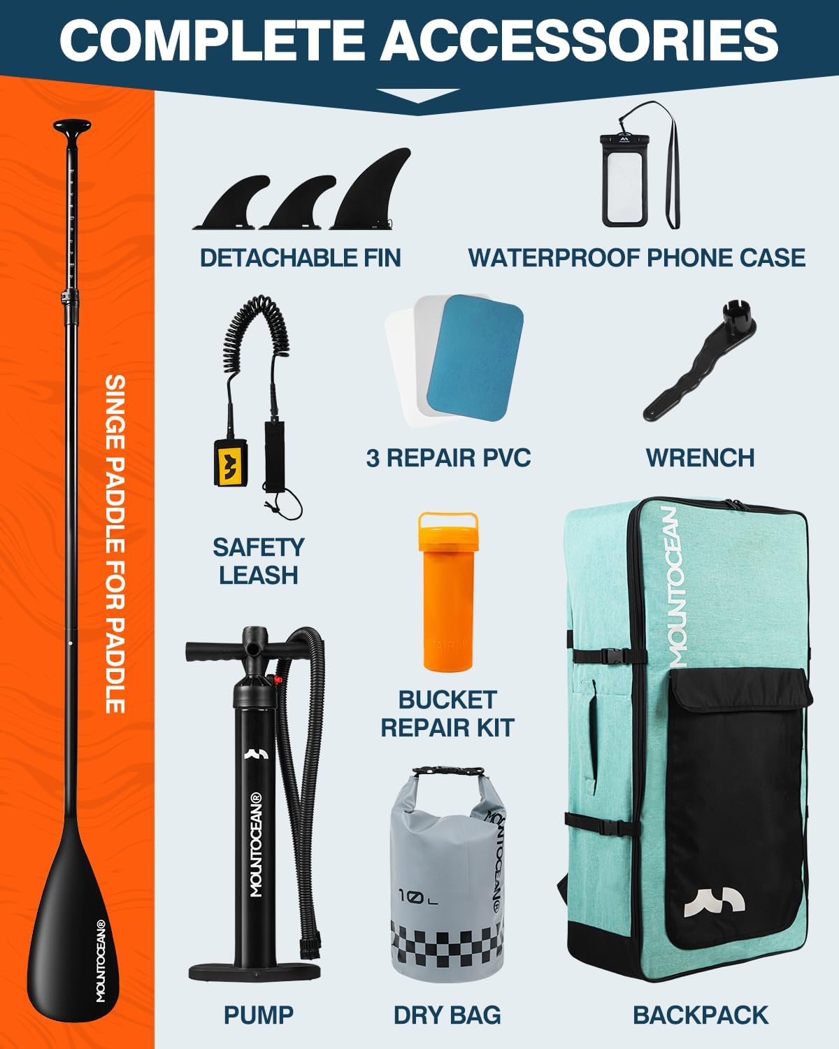 Mountocean 10'6' Inflatable Stand Up Paddle Board - 450lbs Max Capacity Ultra-Stable SUP for Adults & Youth - Non-Slip EVA Deck, All-Around ISUP with Complete Accessories