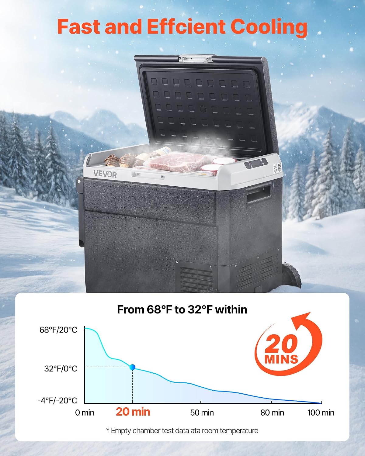 VEVOR 12 Volt Car Refrigerator, 63.4QT/60L Car Fridge, Portable Electric Cooler with Wheels and Handle, -4℉~68℉, 12/24V DC and 100-240V AC Compressor Freezer for Outdoor, Camping, Travel, RV