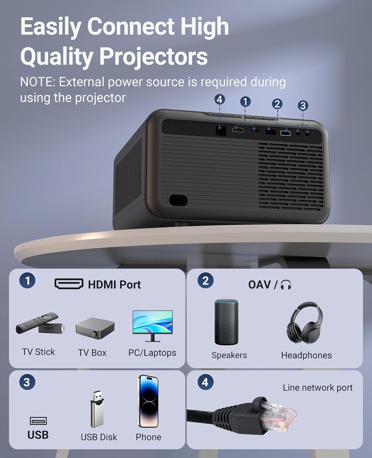 【Native 1080P & Auto Focus】Mini Projector with WiFi and Bluetooth, 800Ansi Brightness, Support 4K HD, Portable Movie Projector, Auto Keystone Correction, Compatible with Smartphone, Laptop, HDMI, USB