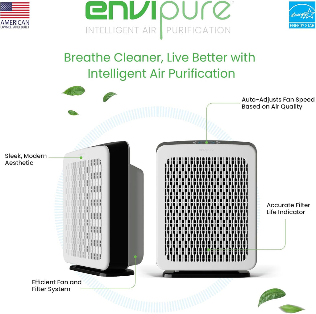 EP-300 EnviPure HEPA Air Purifier – Large Room Air Purifier Covers Up to 2200 Sq Ft, Removes Pollen, Dust, Smoke, Pet Hair, Odors & More - Real Time Smart TrueFilter IQ™ HEPA Filter Life Monitoring