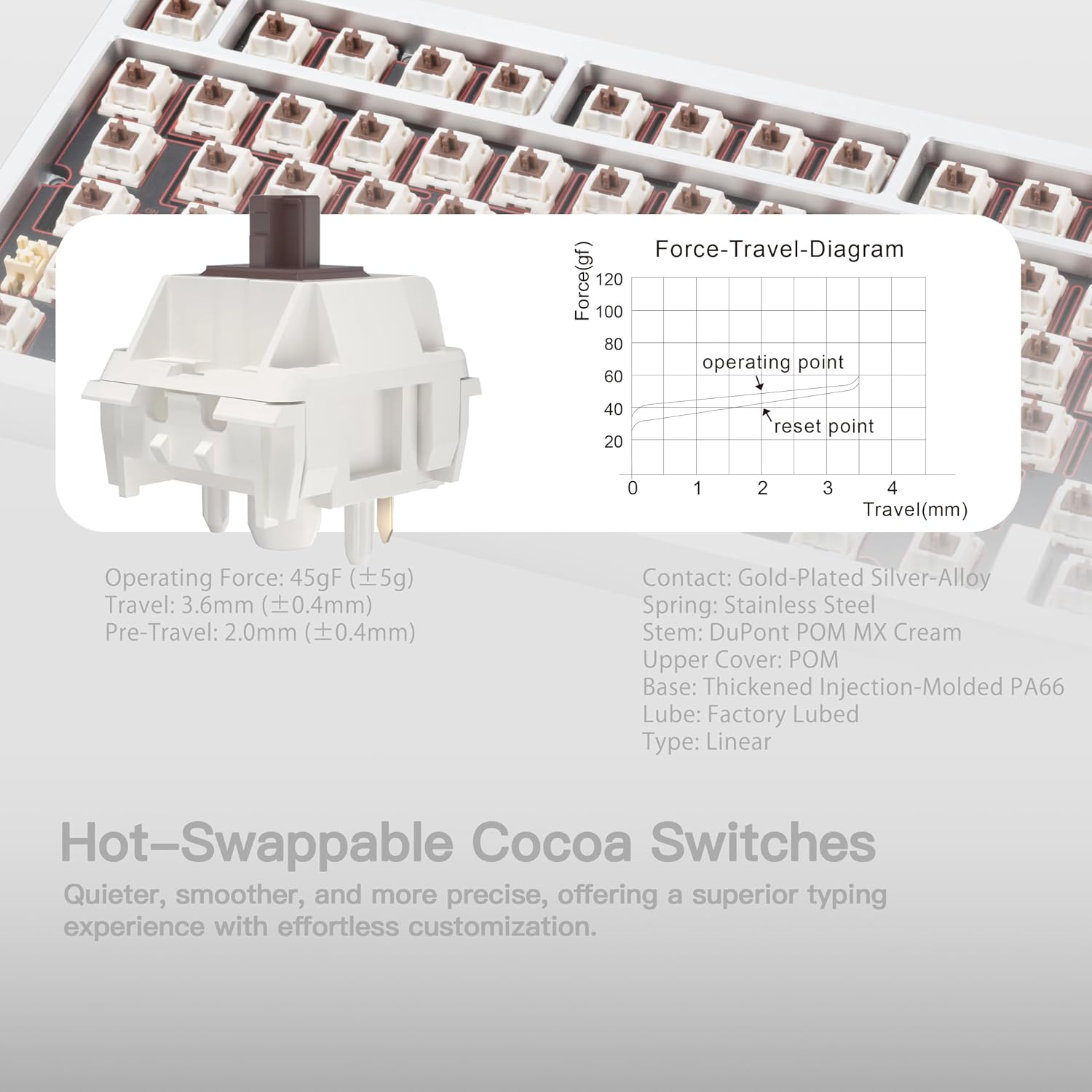 KEEBMONKEY WOBKEY Rainy 75 CNC Aluminum HMX/JWK/Cocoa Switches Triple-Mode Connectivity Mechanical Keyboard with Superior Acoustics, RGB/FR4/Silver SUS304/7000mAh/Cocoa Switch (Pro - Silver)