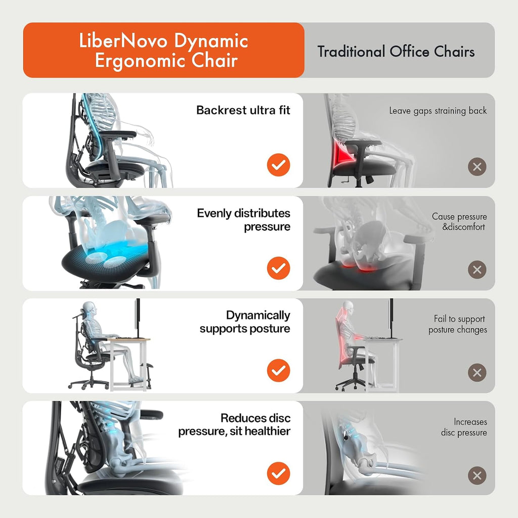 LiberNovo Dynamic Ergonomic Desk Chair + StepSync Footrest Bundle - Comfy Home Office Chair with Adaptive Lumbar Support, 160° Recline & Built-in Spine Stretch, Green+45cm