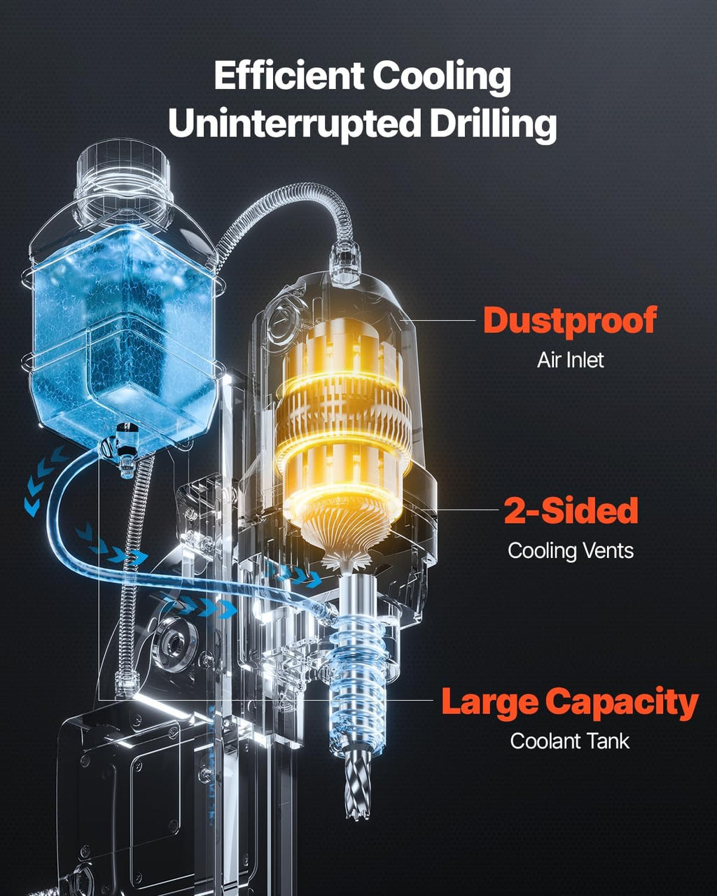 VEVOR Magnetic Drill, 1400W Motor 1.6 in Boring Diameter, 2810 lbf Portable Electric Mag Drill Press, with 11 Coring Bits, 800 RPM Speed, Drilling Machine for Metal Surface, Home Improvement Industry