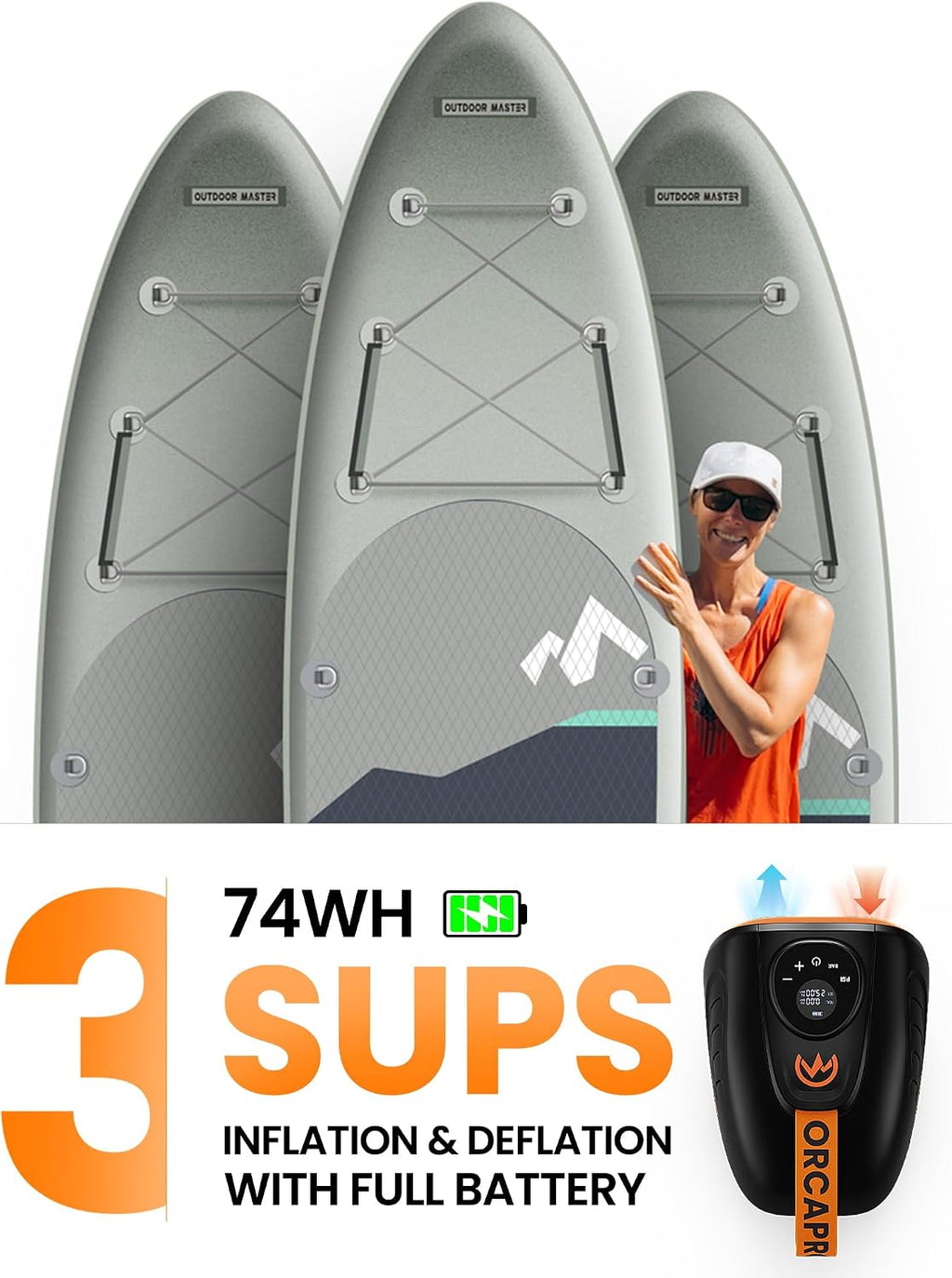 OutdoorMaster 25PSI High Pressure 74Wh Rechargeable SUP Air Pump Electric ORCA PRO - Auto-Off & Deflation Function, Battery Air Pump for Inflatable Stand Up Paddle Boards, Boats
