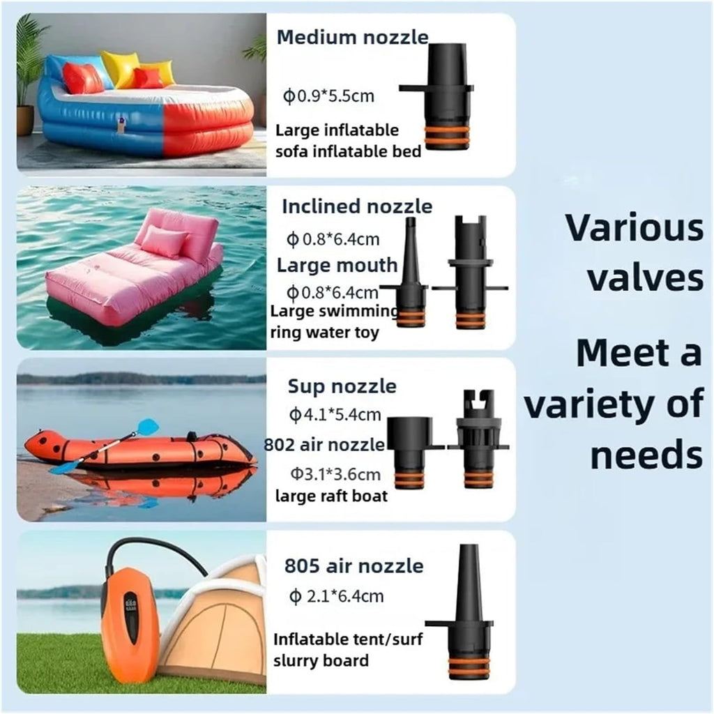 Tire Inflator, SUP Electric Pump Portable Auto Shut Off LED Light Suitable For 20PSI Paddle Boards Tents Mattre Dual Power Supply,Dual Use Air Pump