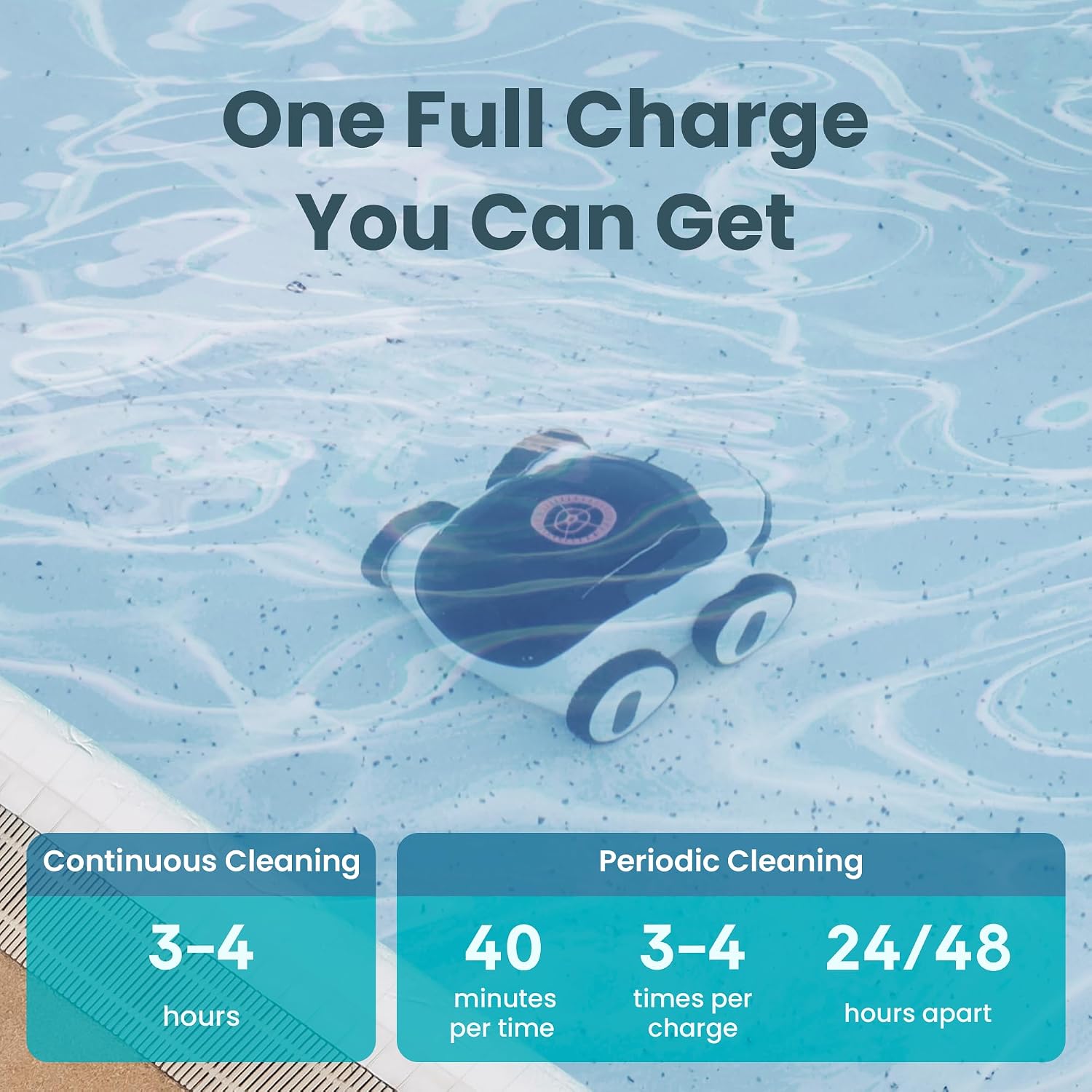 (2025 New) Higgsinno Pool Vacuum for Inground/Above, Smart Navigation Pool Robotic Cordless Cleaner with App, Lasts up to 240 Mins, Ultra-fine Dual Filter for Superior Cleaning up to 1,076 Sq.Ft