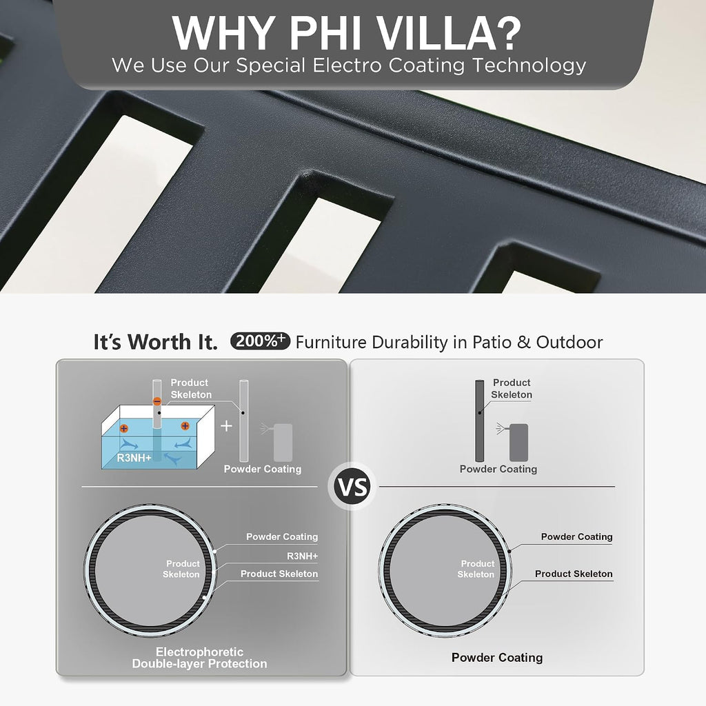 PHI VILLA 50' Outdoor Garden Patio Metal Bench for Outdoors with Plastic Backrest Armrests Sturdy Steel Frame, Black