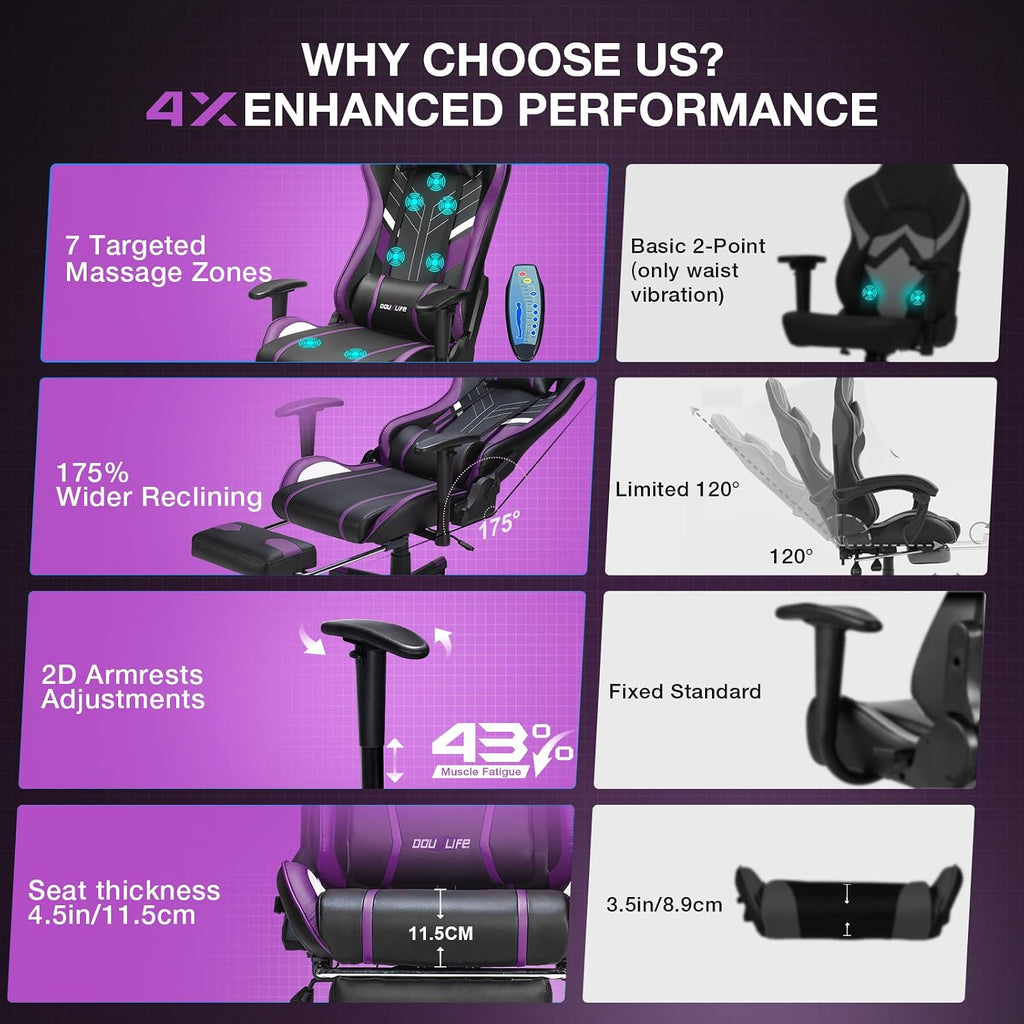 Douxlife 7-Point Massage Gaming Chair with Footrest, 400lbs Heavy Duty Ergonomic Computer Chair, 175° Reclining High Back Racing Seat for Adults with Adjustable Armrests & Lumbar Support, Purple