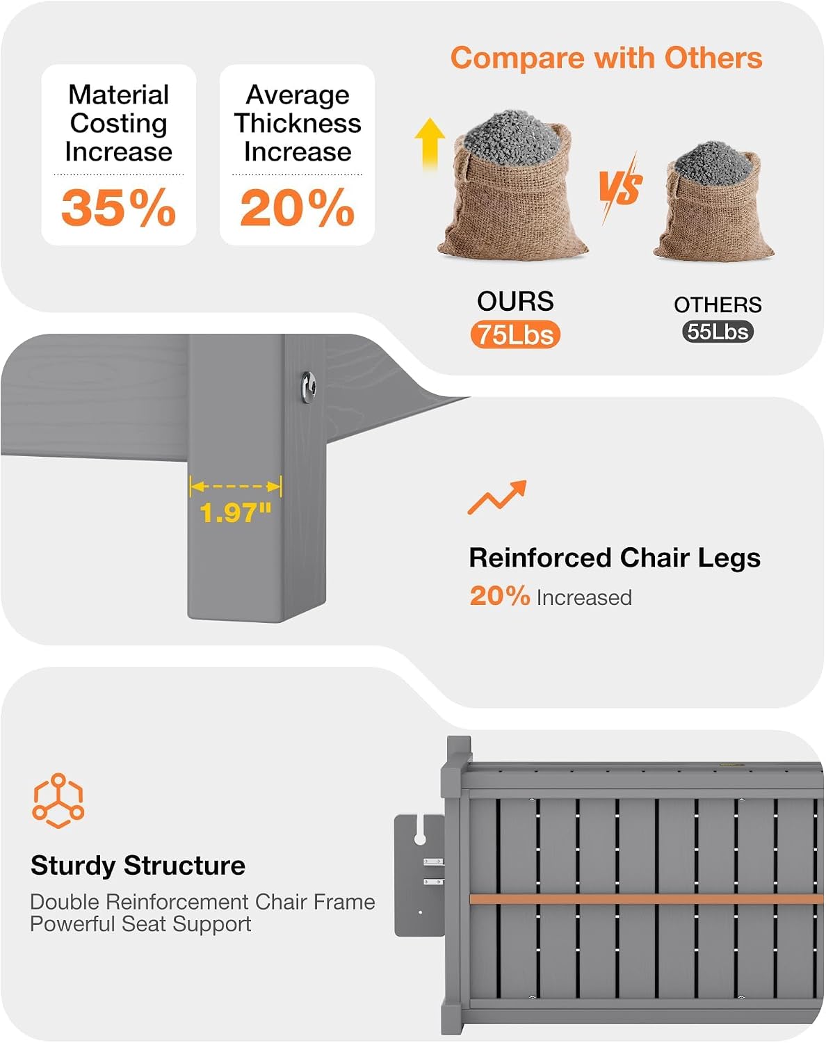 YEFU Outdoor Storage Bench for Patio: Heavy Duty Garden Bench with 96° High Backrest & Oversized Seating - Weatherproof HIPS Patio Benches with Storage for Porch Backyard Park Room, Grey