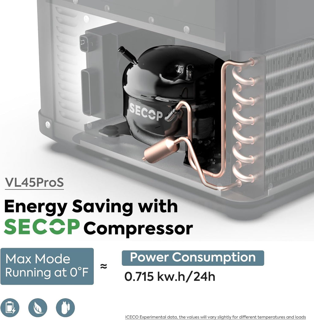 ICECO VL45 ProS Portable Refrigerator, Multi-directional Lid, Dual USB & DC 12/24V, AC 110-240V, 45L Steel Compact Refrigerator Powered by SECOP, 0℉ to 50℉, Home & Car Use [Upgrade, 47 Quarts]