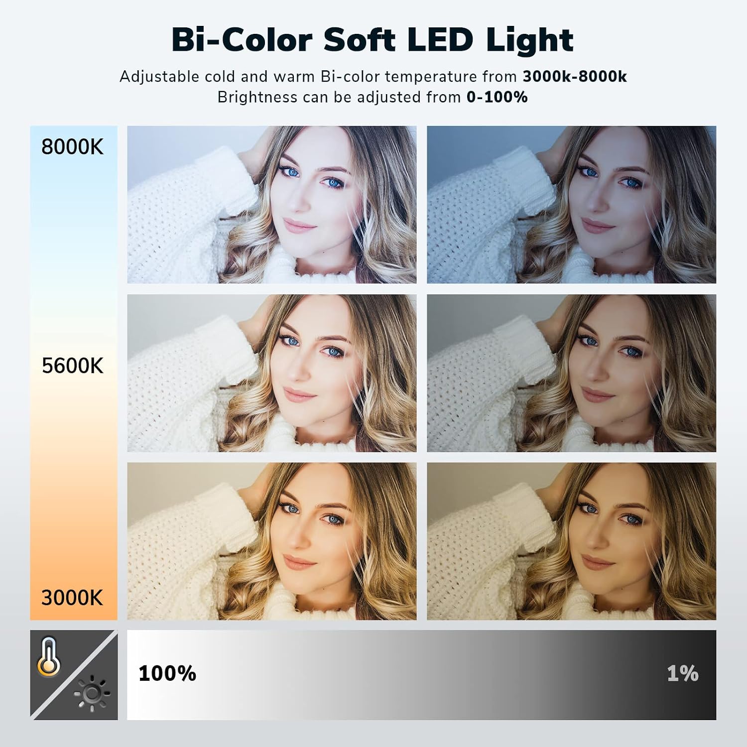 D50 LED Video Light Panel Lights 15.4', 2 Packs 45W 3000K-8000K Bi-Color Dimmable Photography Lighting, CRI 96+ Videography Lighting for Video Shooting/Gaming/Live Stream/Studio/Film