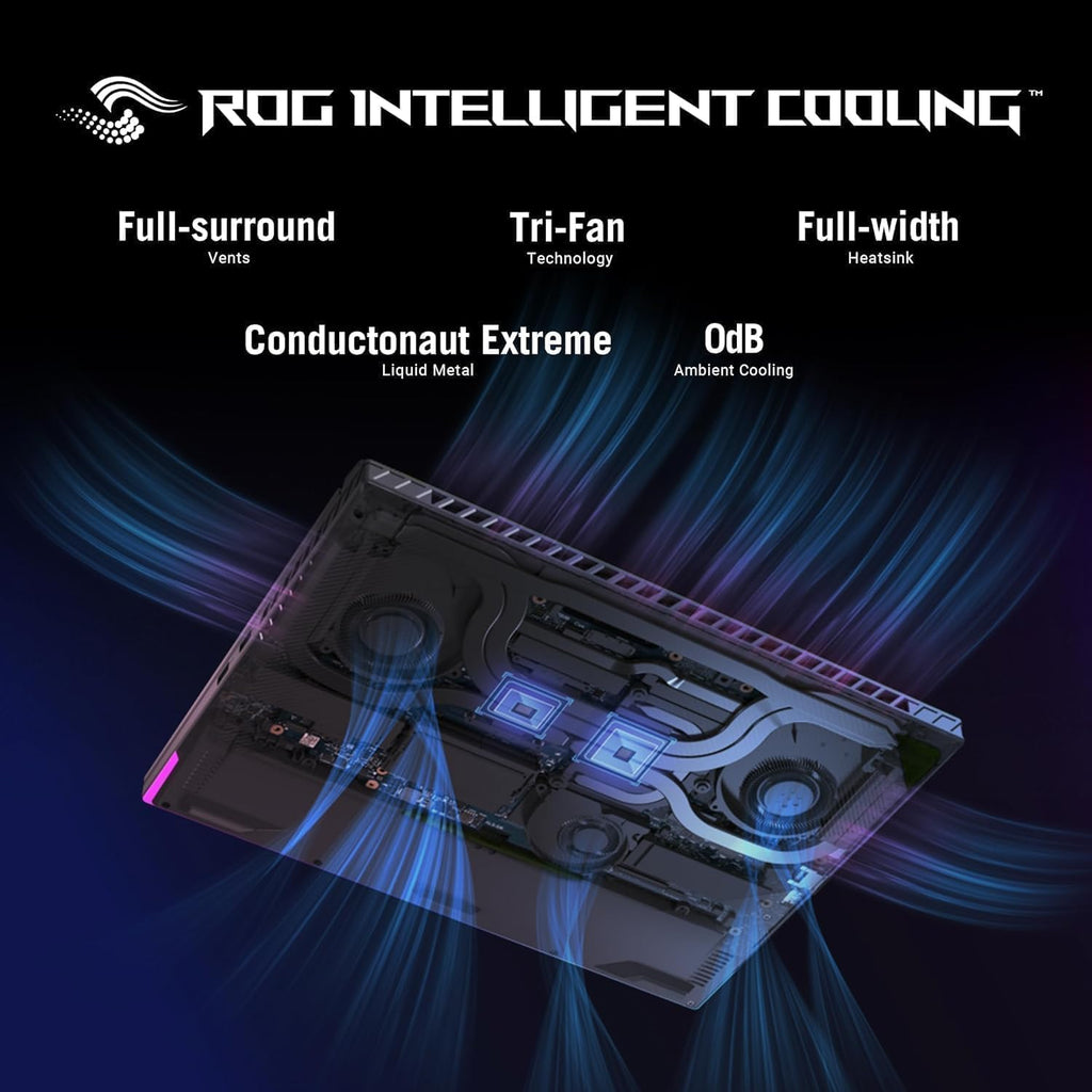 ASUS ROG Strix G16 (2025) Gaming Laptop, NVIDIA RTX 5070Ti 12GB GDDR7, AMD Ryzen 9 8940HX (16 Cores, 32 Threads, Turbo 5.3GHz), 16' WUXGA FHD 165Hz 3ms Display, 64GB DDR5, 2TB SSD, Windows 11 Pro