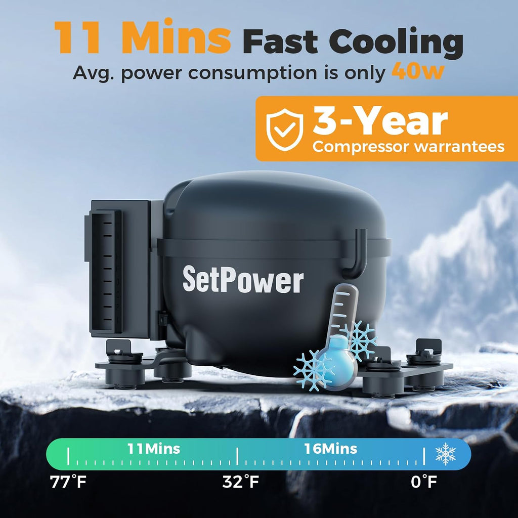 Setpower AB15 12 Volt Refrigerator,16 Quart(15L) Electric Cooler,Portable Car Refrigerator RV Fridge,12v Cooler for Camping, Travel, RV, Vehicles, MPV, SUV, Van
