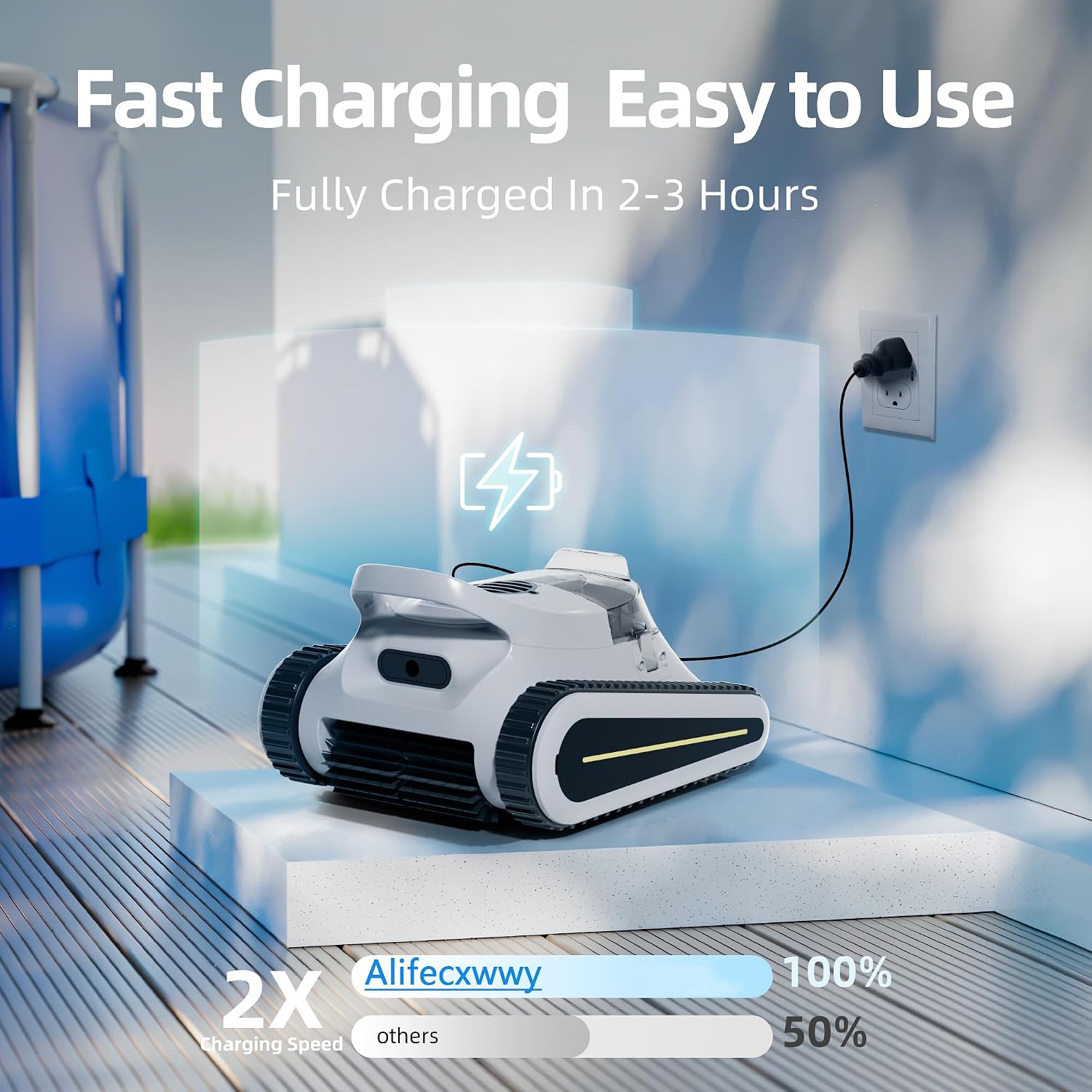 (2025 New) Cordless Pool Vacuum for Inground Pools, Automatic Smart Navigation Robotic Pool Cleaner, 3-in-1 Wall & Waterline Cleaning, Ideal for Inground & Above-Ground Pools Up to 2150 Sq.ft